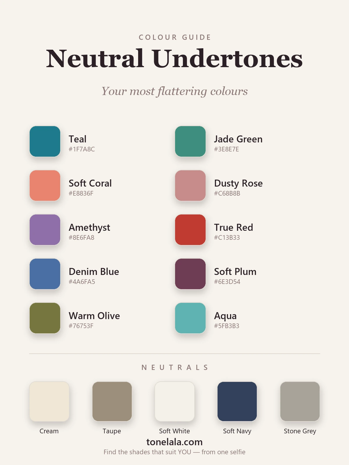 Neutral undertones colour palette with hex codes — teal, jade green, soft coral, dusty rose, amethyst, true red, denim blue, soft plum, warm olive and aqua, plus cream, taupe, soft white, soft navy and stone neutrals, by ToneLala