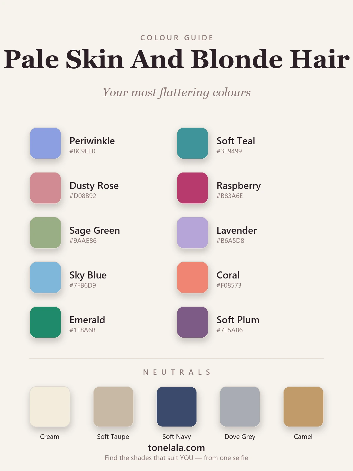 Colour palette for pale skin and blonde hair with hex codes — periwinkle, soft teal, dusty rose, raspberry, sage, lavender, sky blue, coral, emerald and soft plum, with cream, taupe, soft navy, grey and camel neutrals, by ToneLala