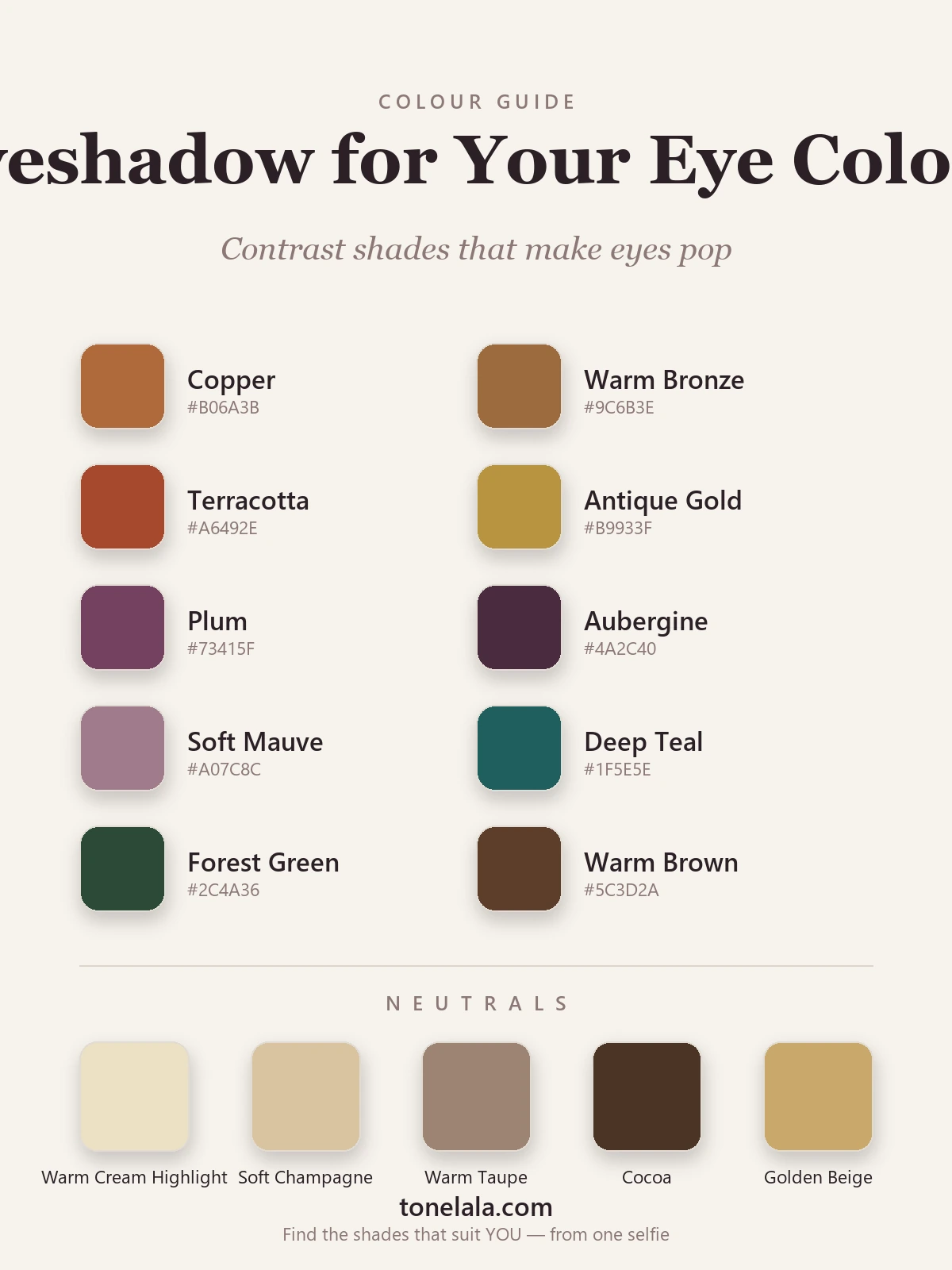 Eyeshadow palette for every eye colour with hex codes — copper, bronze, terracotta, antique gold, plum, aubergine, mauve, deep teal, forest green and warm brown, by ToneLala