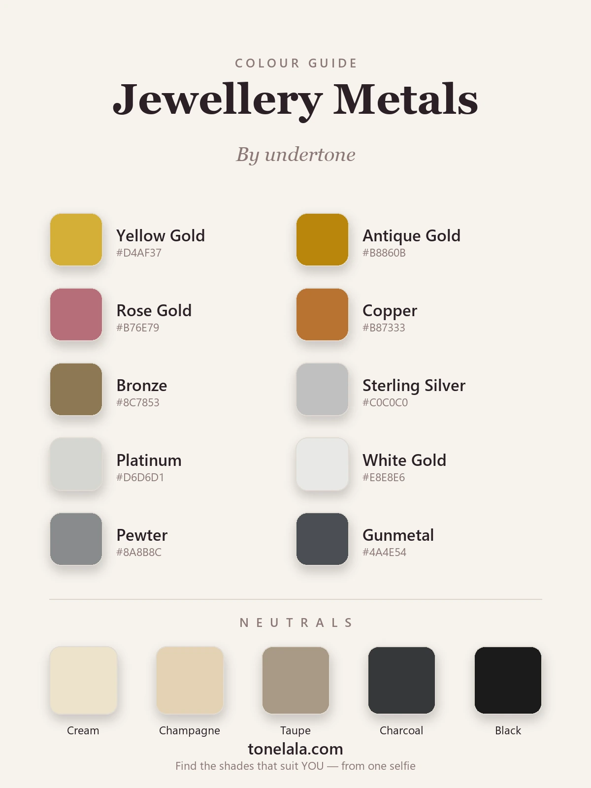 A colour palette of metallic tones for jewellery by skin tone — yellow gold, antique gold, rose gold, copper, bronze, sterling silver, platinum, white gold, pewter and gunmetal, with cream, champagne, taupe, charcoal and black neutrals, by ToneLala