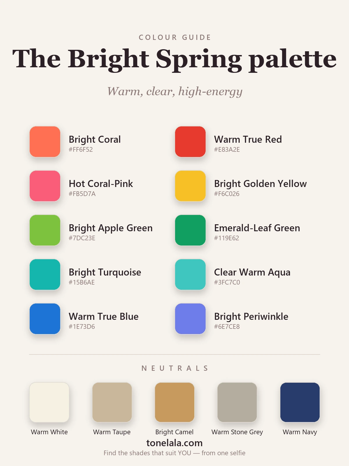 Bright Spring colour palette chart with hex codes — bright coral, warm true red, hot coral-pink, golden yellow, apple green, emerald-leaf, bright turquoise and warm true blue, with warm white and warm navy neutrals, by ToneLala