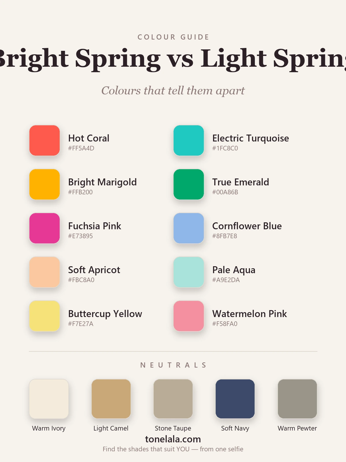 Swatches of the colours separating Bright Spring and Light Spring, by ToneLala