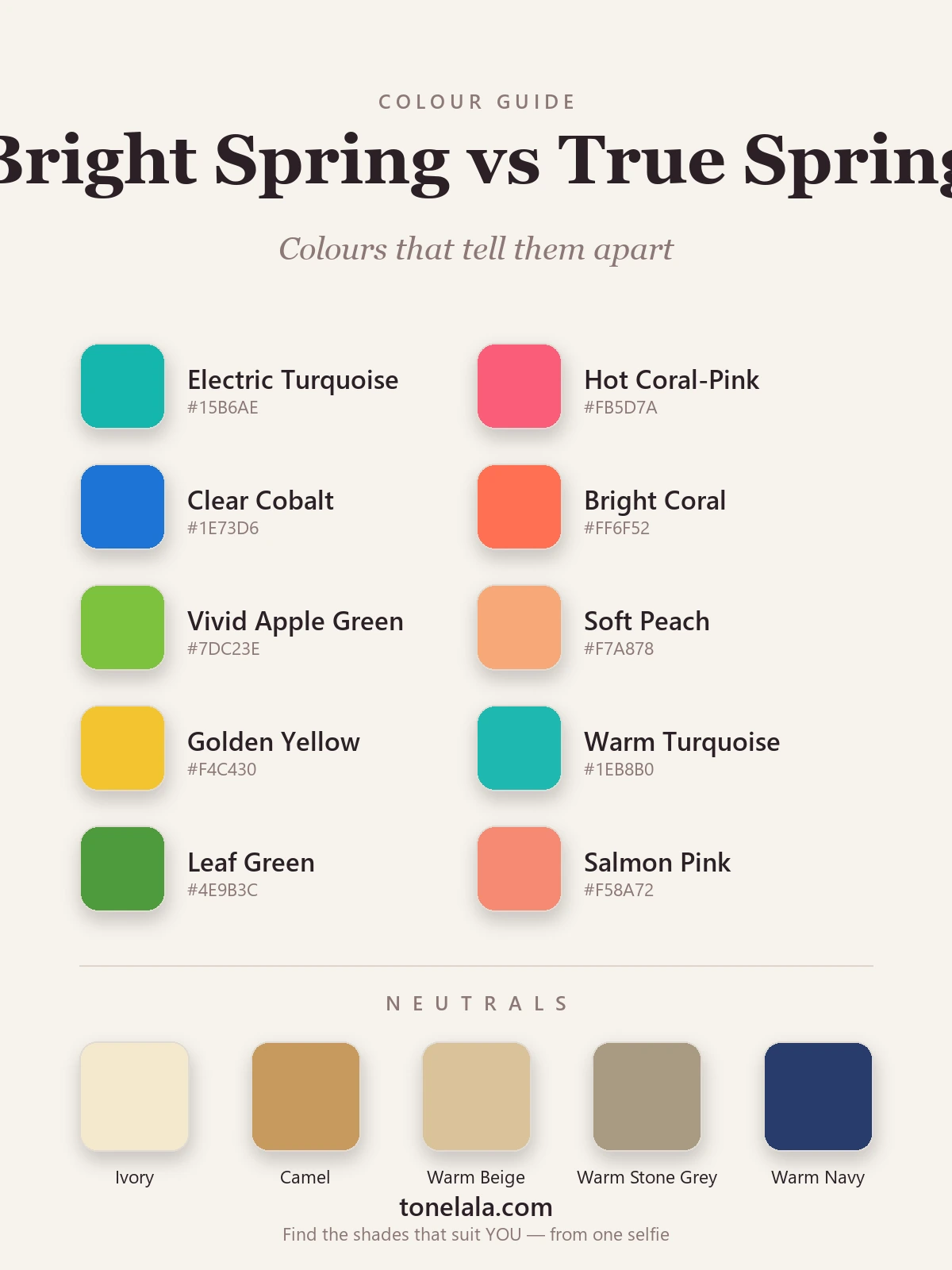 Colour palette chart with hex codes showing the colours that separate Bright Spring and True Spring — high-chroma brights versus warmer golden tones, by ToneLala