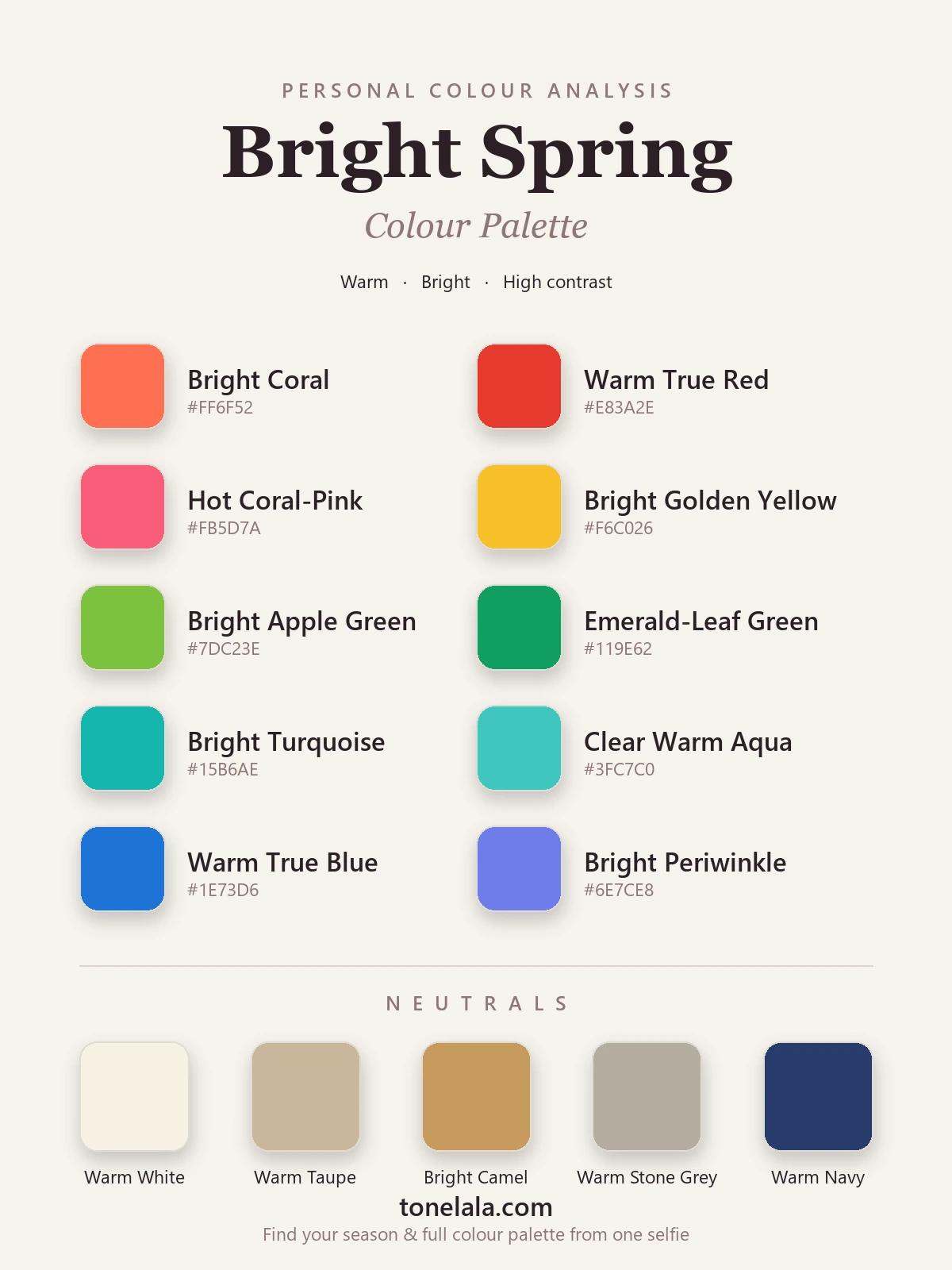 Bright Spring colour palette chart with hex codes — bright coral, warm true red, bright turquoise, emerald-leaf green and golden yellow, with warm white and warm taupe neutrals, by ToneLala