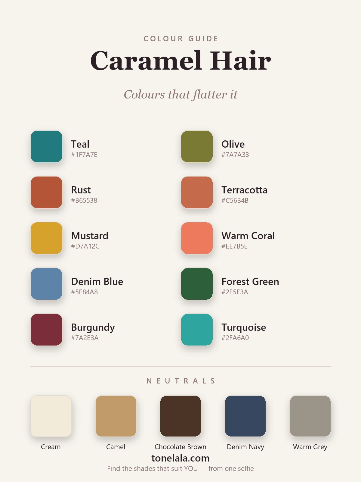 Colour palette of the best outfit colours for caramel hair with hex codes — teal, olive, rust, terracotta, mustard, warm coral, denim blue, forest green, burgundy and turquoise, plus cream, camel, chocolate brown, denim navy and warm grey neutrals, by ToneLala