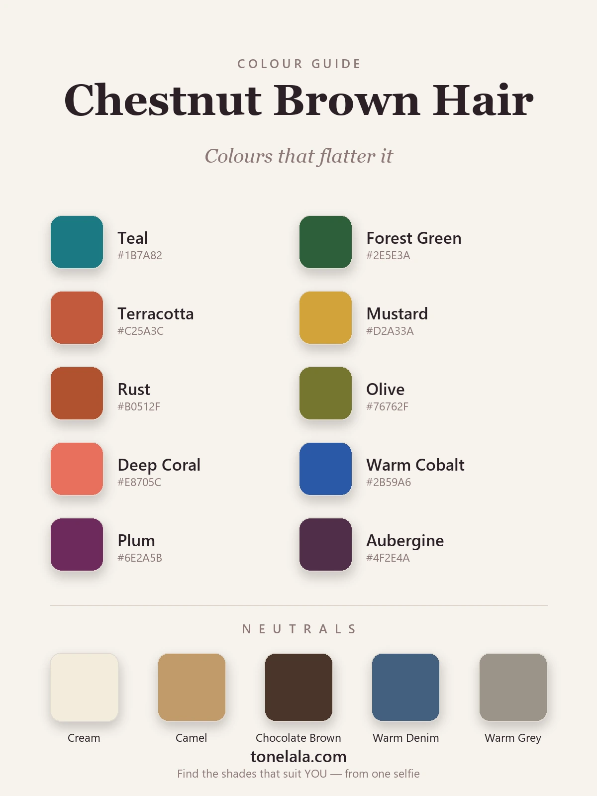 The best outfit colours for chestnut brown hair with hex codes — teal, forest green, terracotta, mustard, rust, olive, deep coral, warm cobalt, plum and aubergine, plus cream, camel, chocolate brown, warm denim and warm grey neutrals, by ToneLala