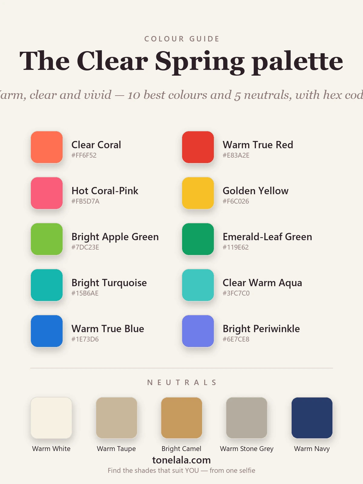 Clear Spring colour palette chart with hex codes — clear coral, warm true red, bright turquoise, emerald-leaf green and golden yellow, with warm white and warm taupe neutrals, by ToneLala