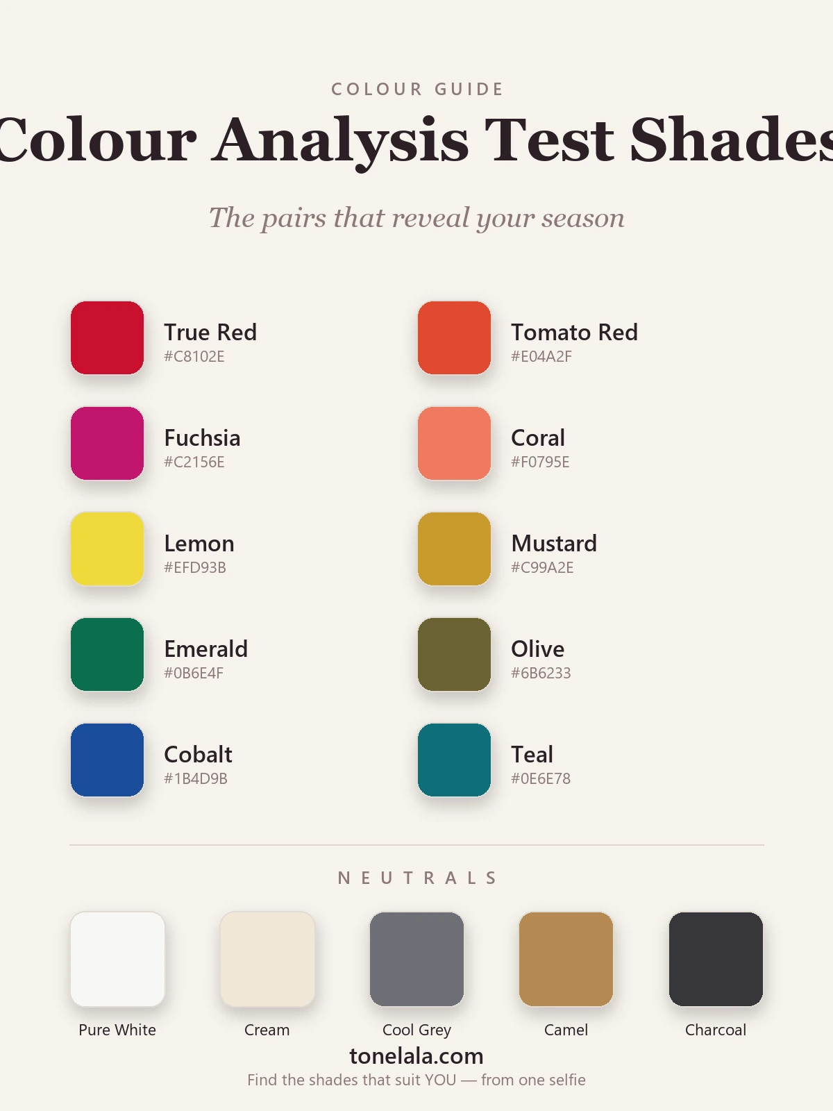 A colour palette of test shades used in colour analysis with hex codes — true red, tomato red, fuchsia, coral, lemon, mustard, emerald, olive, cobalt and teal, plus pure white, cream, cool grey, camel and charcoal neutrals, by ToneLala