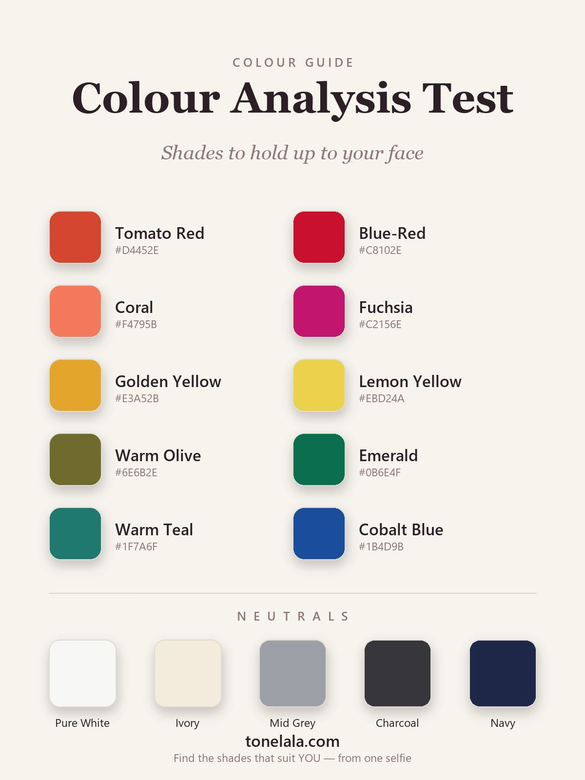 Ten colour analysis test shades with hex codes — warm and cool reds, pinks, yellows, greens and blues for draping, plus pure white, ivory, grey, charcoal and navy neutrals, by ToneLala