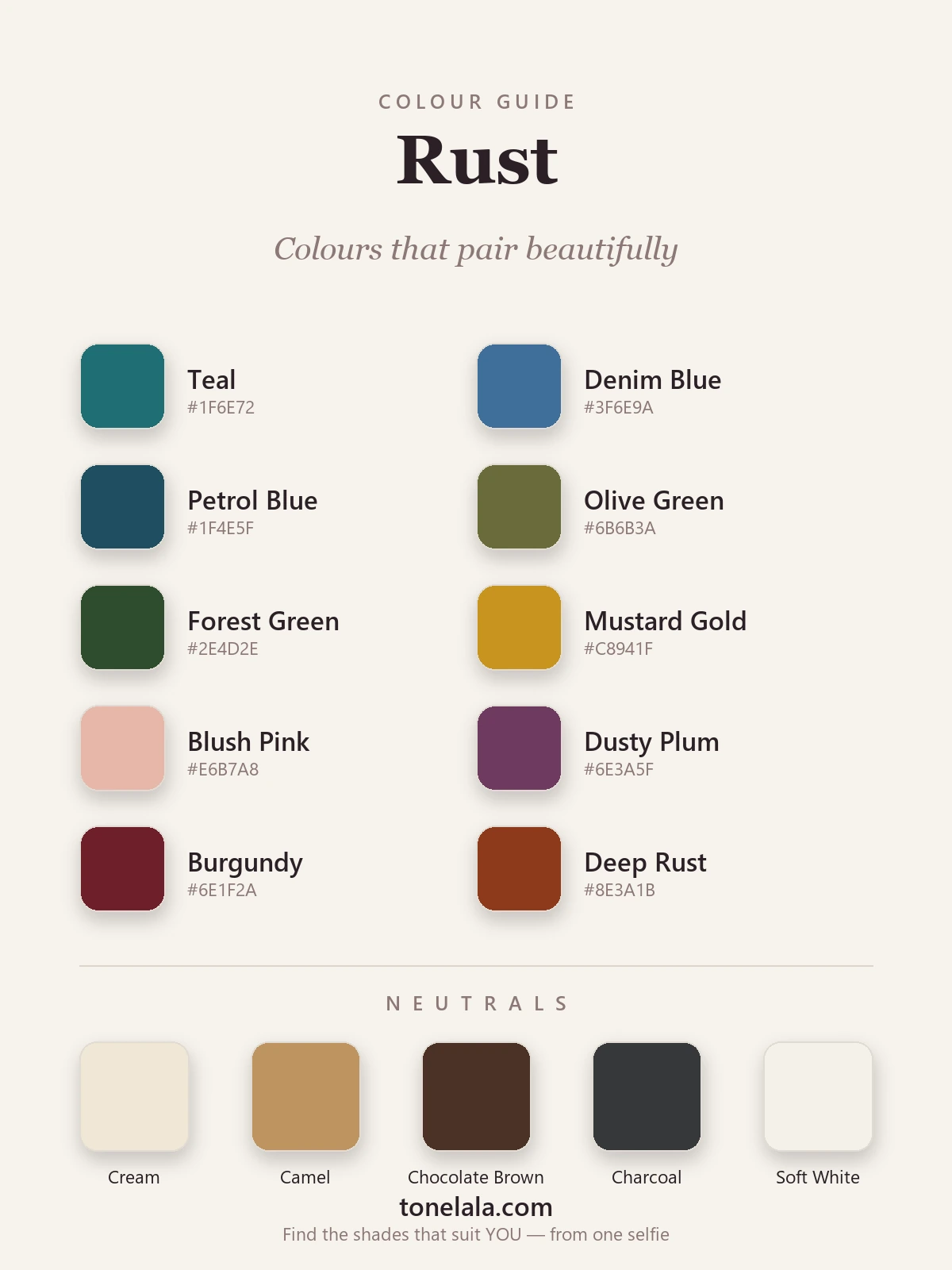 A colour palette of shades that pair with rust — teal, denim blue, olive, forest green, mustard, blush, plum and burgundy, with cream, camel, chocolate and charcoal neutrals, by ToneLala