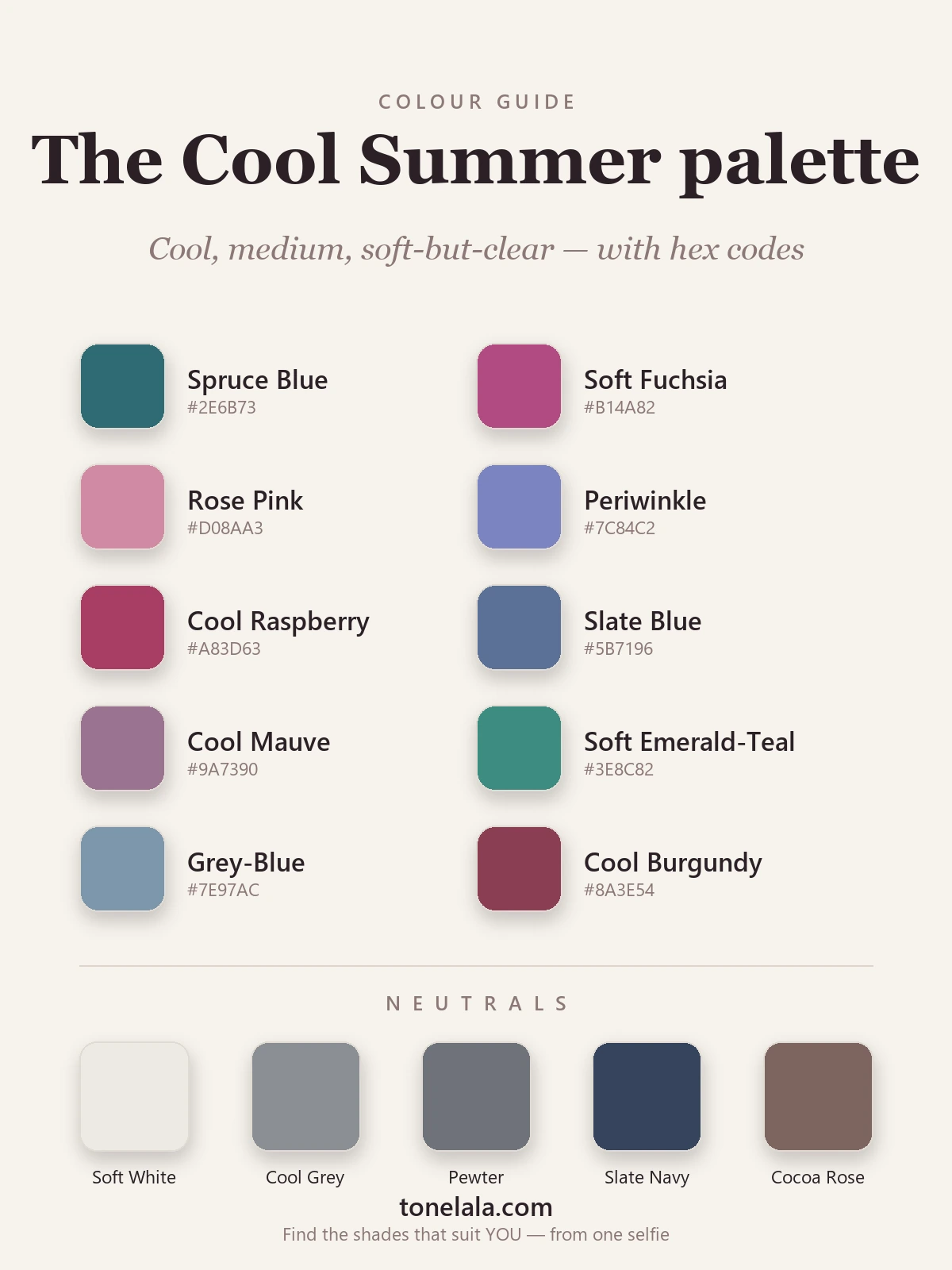 Cool Summer (True Summer) colour palette chart with hex codes — spruce blue, soft fuchsia, rose pink, periwinkle, cool raspberry and soft emerald-teal, with cool grey, slate navy and cool burgundy neutrals, by ToneLala