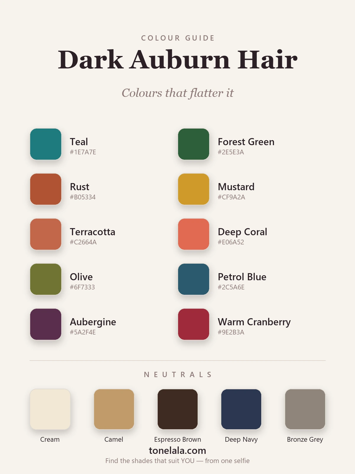 The best outfit colours for dark auburn hair with hex codes — teal, forest green, rust, mustard, terracotta, deep coral, olive, petrol blue, aubergine and warm cranberry, with cream, camel, espresso brown, deep navy and bronze-grey neutrals, by ToneLala