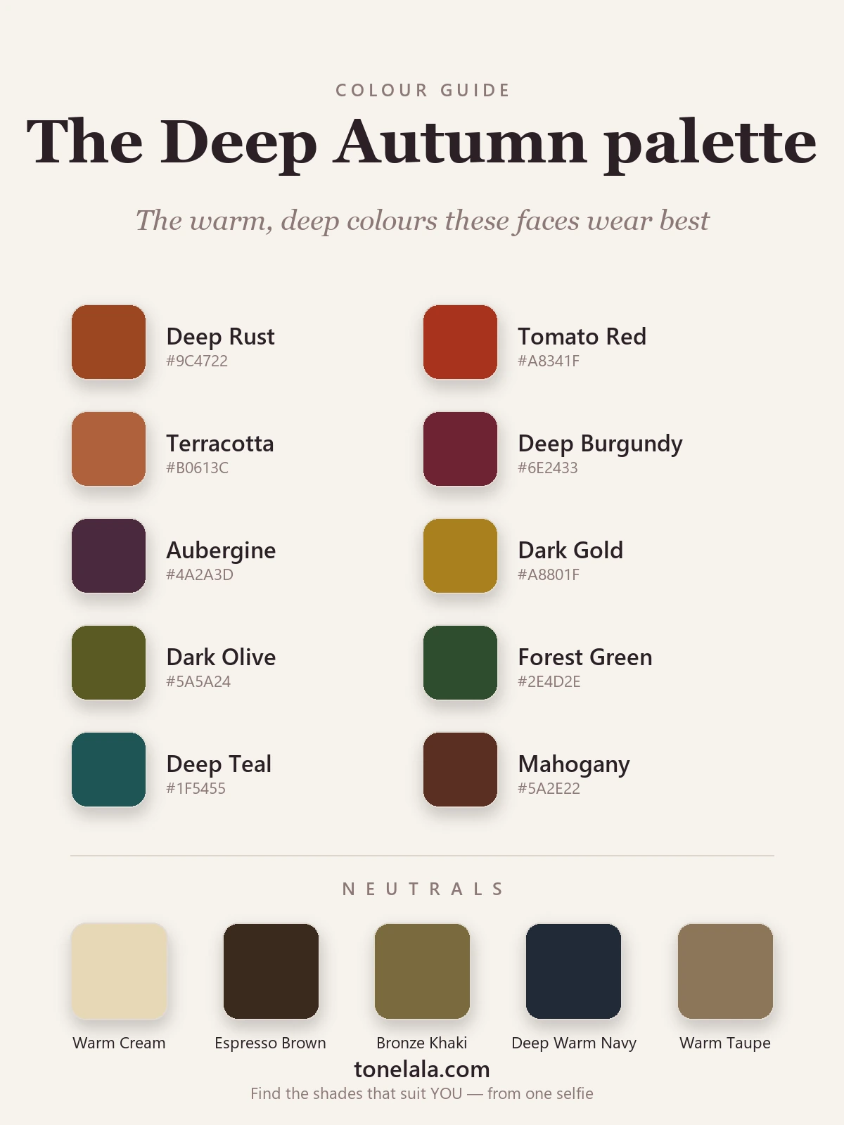 Deep Autumn celebrity palette chart with hex codes — deep rust, tomato red, mahogany, aubergine, deep teal and dark gold, with espresso brown and warm cream neutrals, by ToneLala