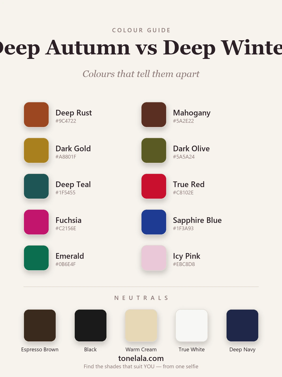 Colour palette separating Deep Autumn from Deep Winter — warm deep rust, mahogany, dark gold and deep teal versus cool true red, fuchsia, sapphire and emerald, with hex codes, by ToneLala