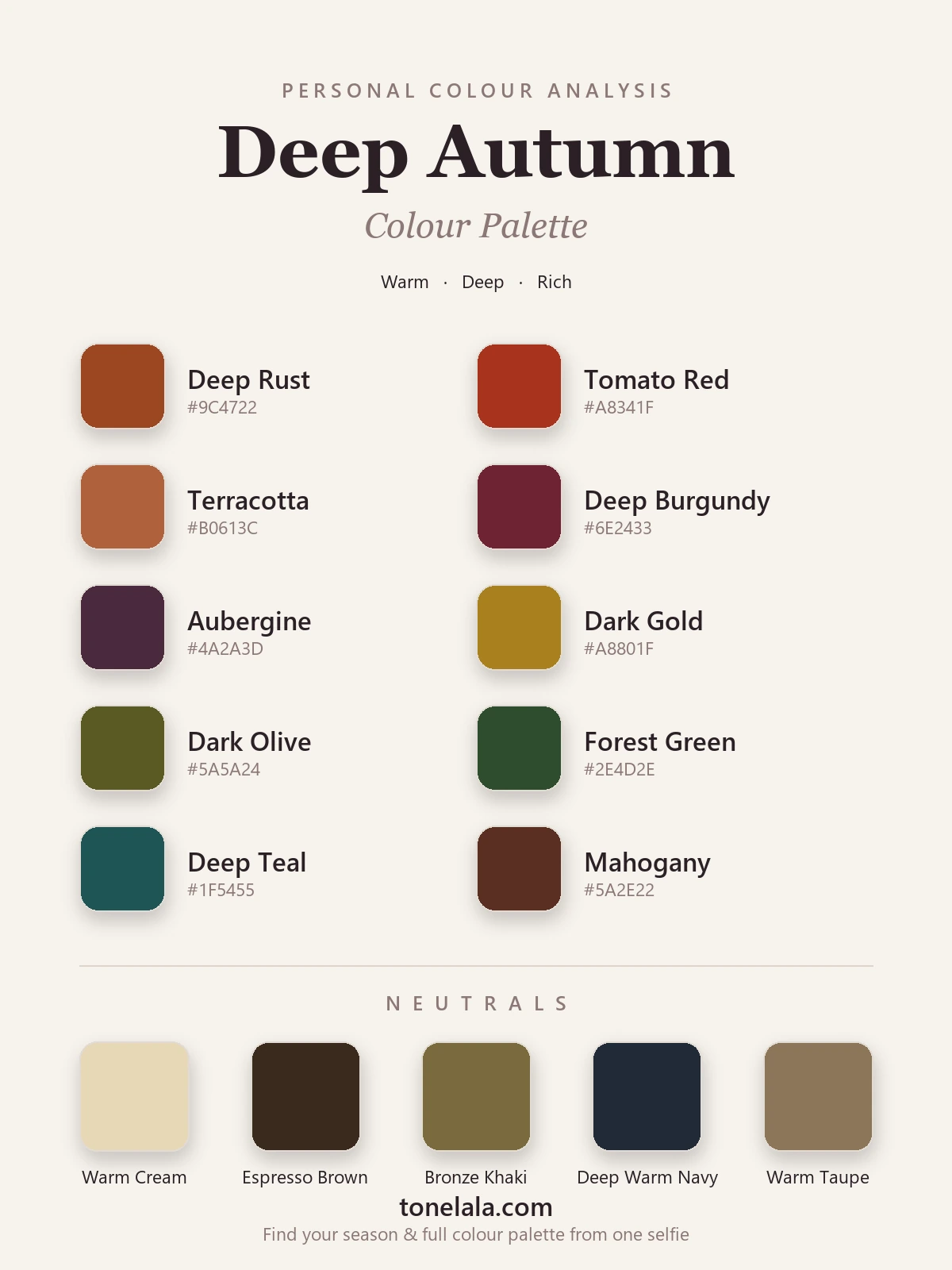 Deep Autumn colour palette chart with hex codes — deep rust, tomato red, aubergine, deep teal, forest green and dark gold, with warm cream, espresso brown and bronze neutrals, by ToneLala