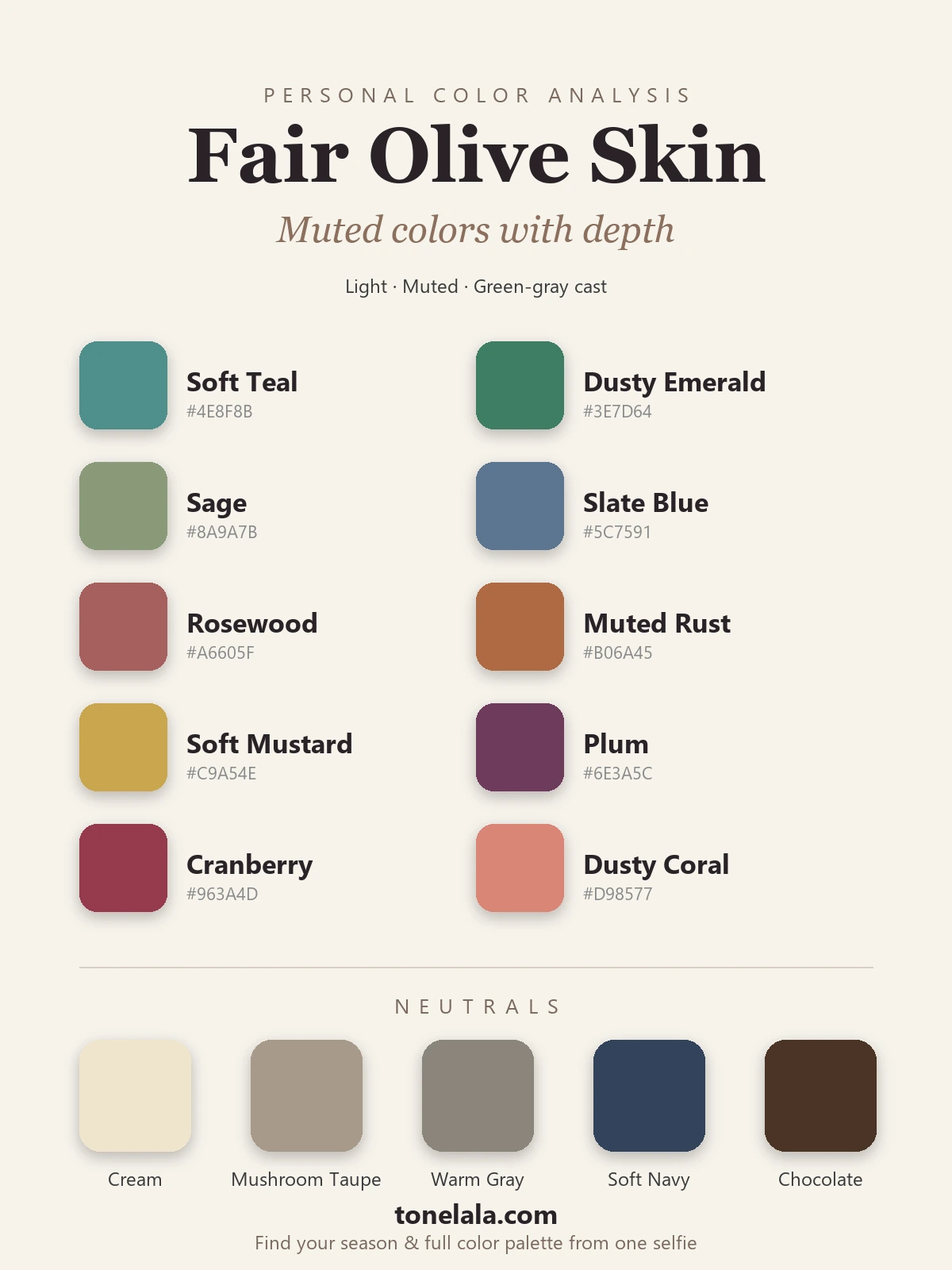 Fair olive skin color palette with hex codes, soft teal, dusty emerald, sage, slate blue, rosewood, muted rust, soft mustard, plum, cranberry and dusty coral, with cream, mushroom taupe, warm gray, soft navy and chocolate neutrals, by ToneLala