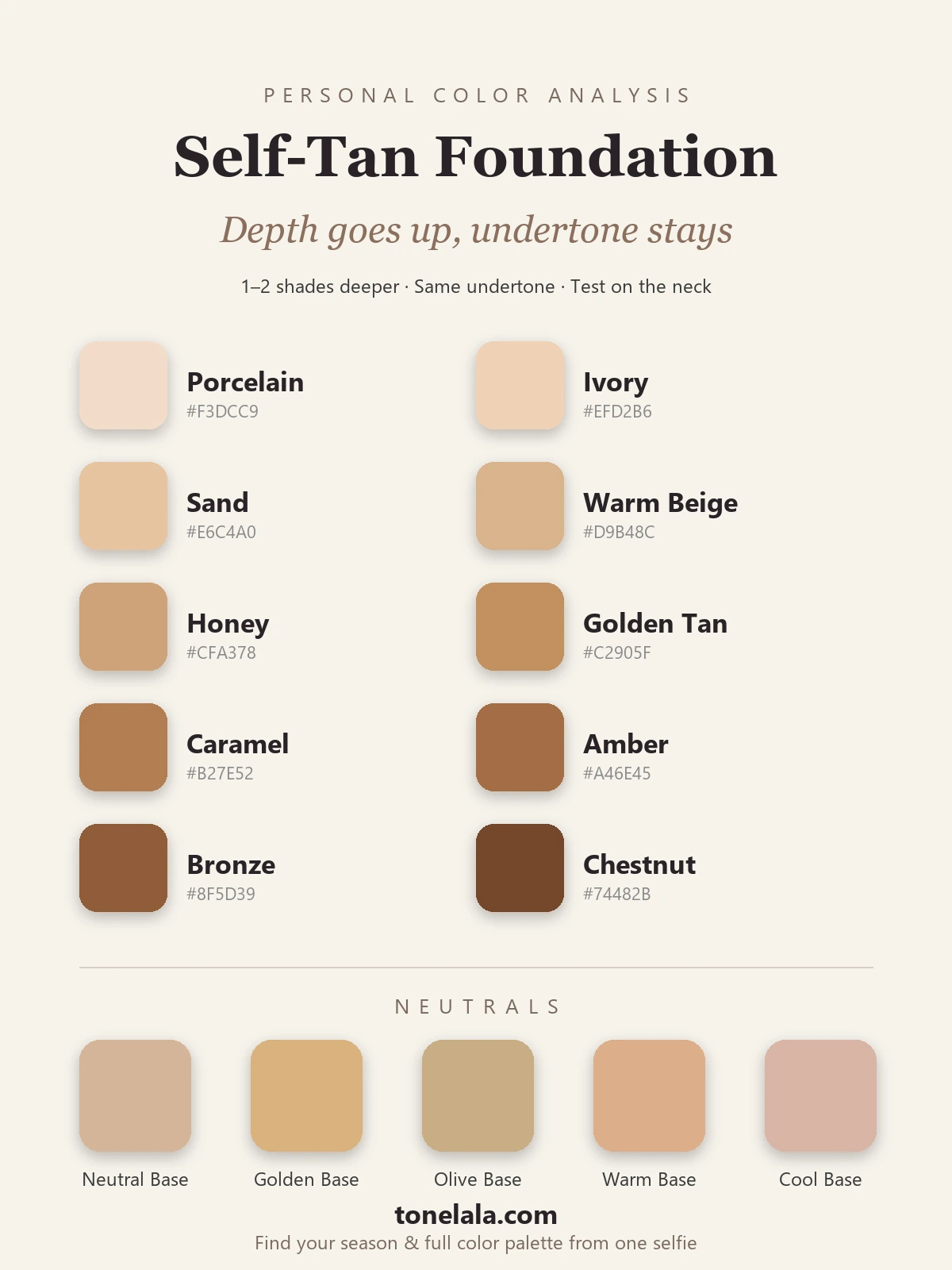 Foundation shade chart for self-tanned skin with hex codes, porcelain, ivory, sand, warm beige, honey, golden tan, caramel, amber, bronze and chestnut, with neutral, golden, olive, warm and cool undertone bases, by ToneLala