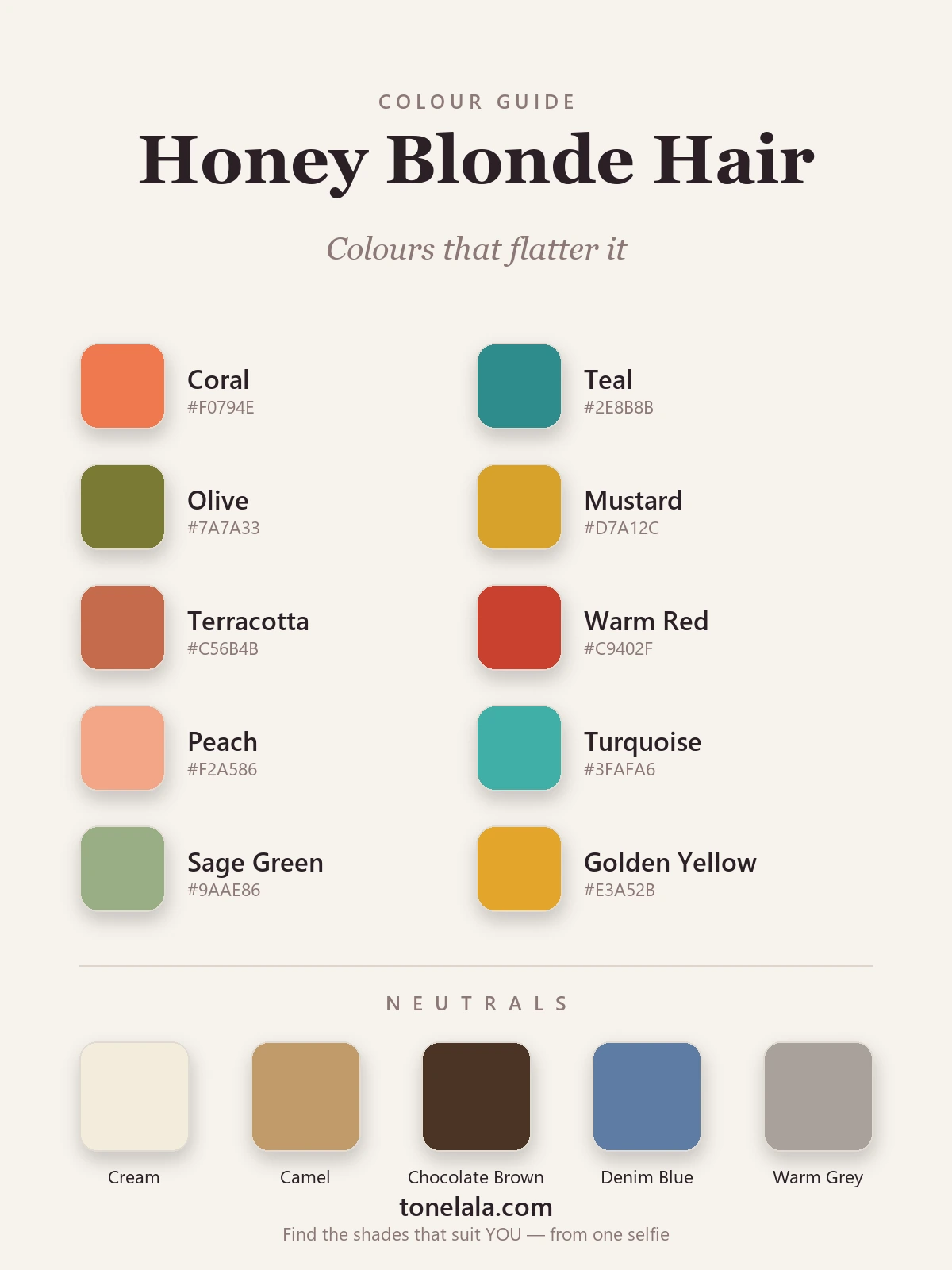Colour palette of the best outfit colours for honey blonde hair with hex codes — coral, teal, olive, mustard, terracotta, warm red, peach, turquoise, warm coral and golden yellow, with cream, camel, chocolate brown, denim blue and warm grey neutrals, by ToneLala