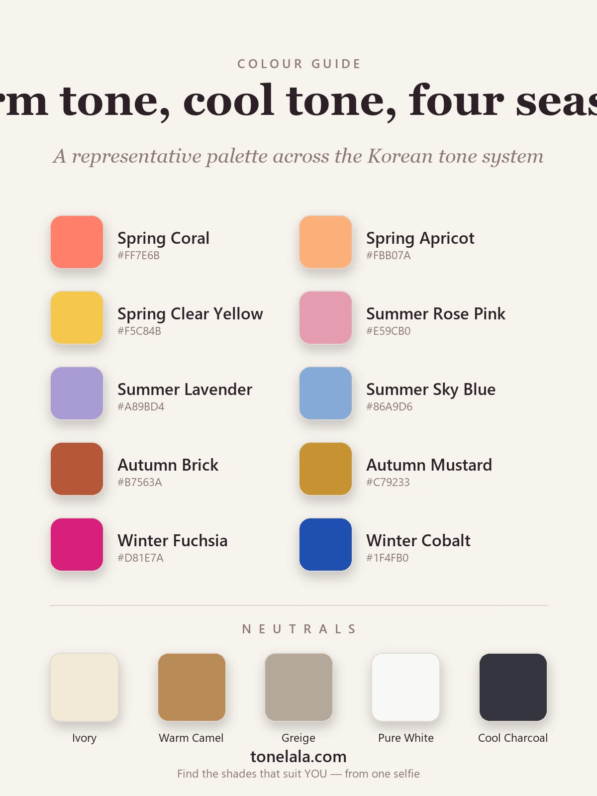 Korean personal color analysis palette chart with hex codes — warm-tone and cool-tone shades from the four tone-seasons plus neutrals, by ToneLala