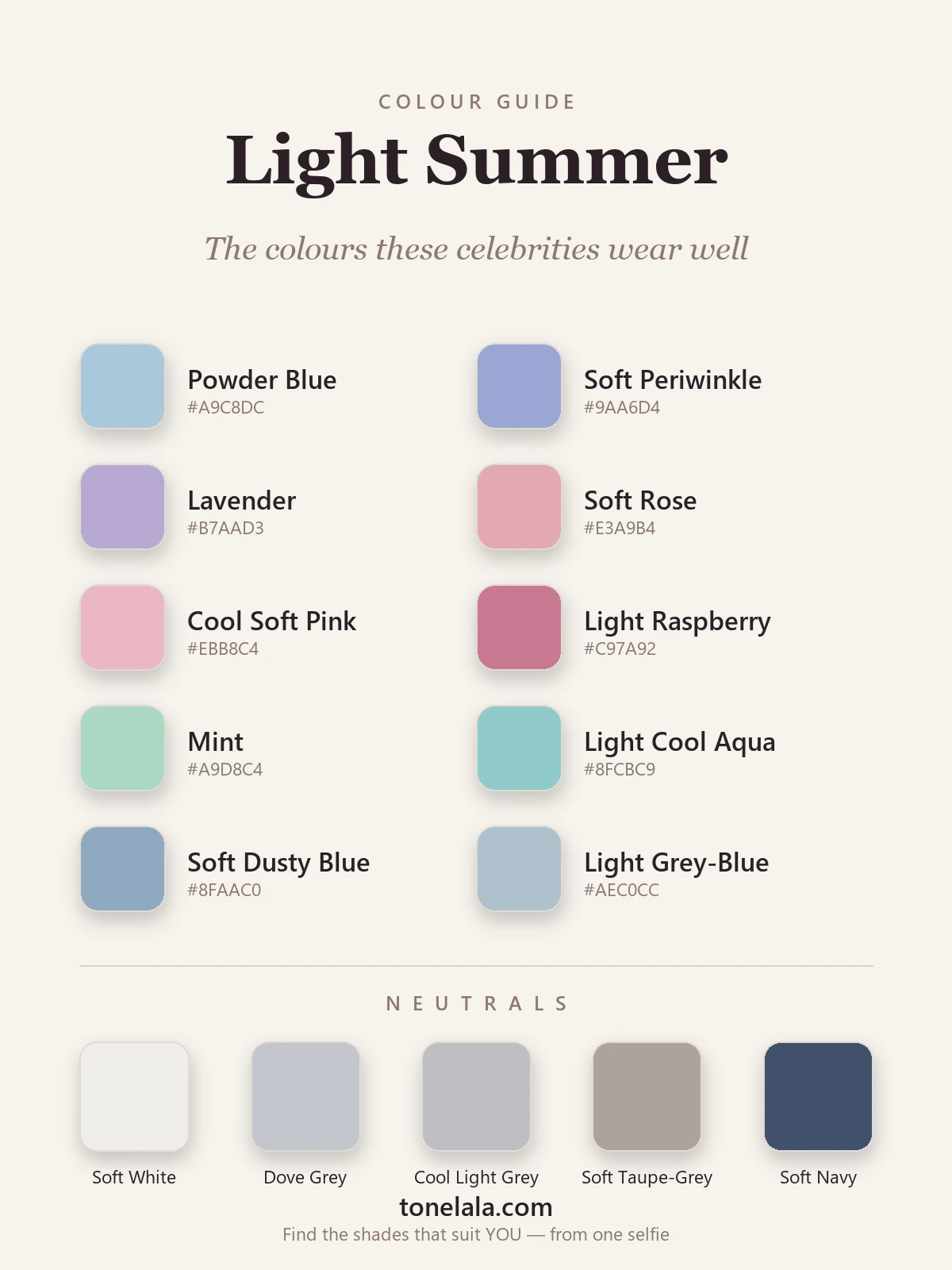 Light Summer colour palette with hex codes — powder blue, soft periwinkle, lavender, soft rose, cool soft pink, light raspberry, mint, light cool aqua, soft dusty blue and light grey-blue, with soft white, dove grey, cool light grey, soft taupe-grey and soft navy neutrals, by ToneLala