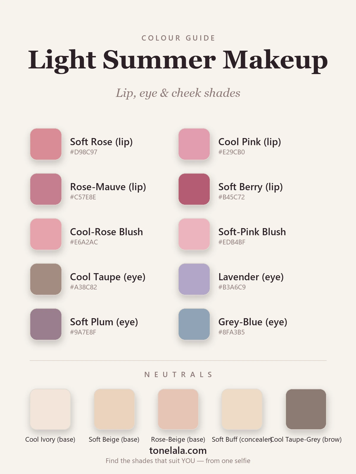 A Light Summer makeup palette with hex codes — soft rose, cool pink, soft berry and rose-mauve lips, cool-rose blush, and taupe, lavender, soft plum and grey-blue eyeshadows, by ToneLala