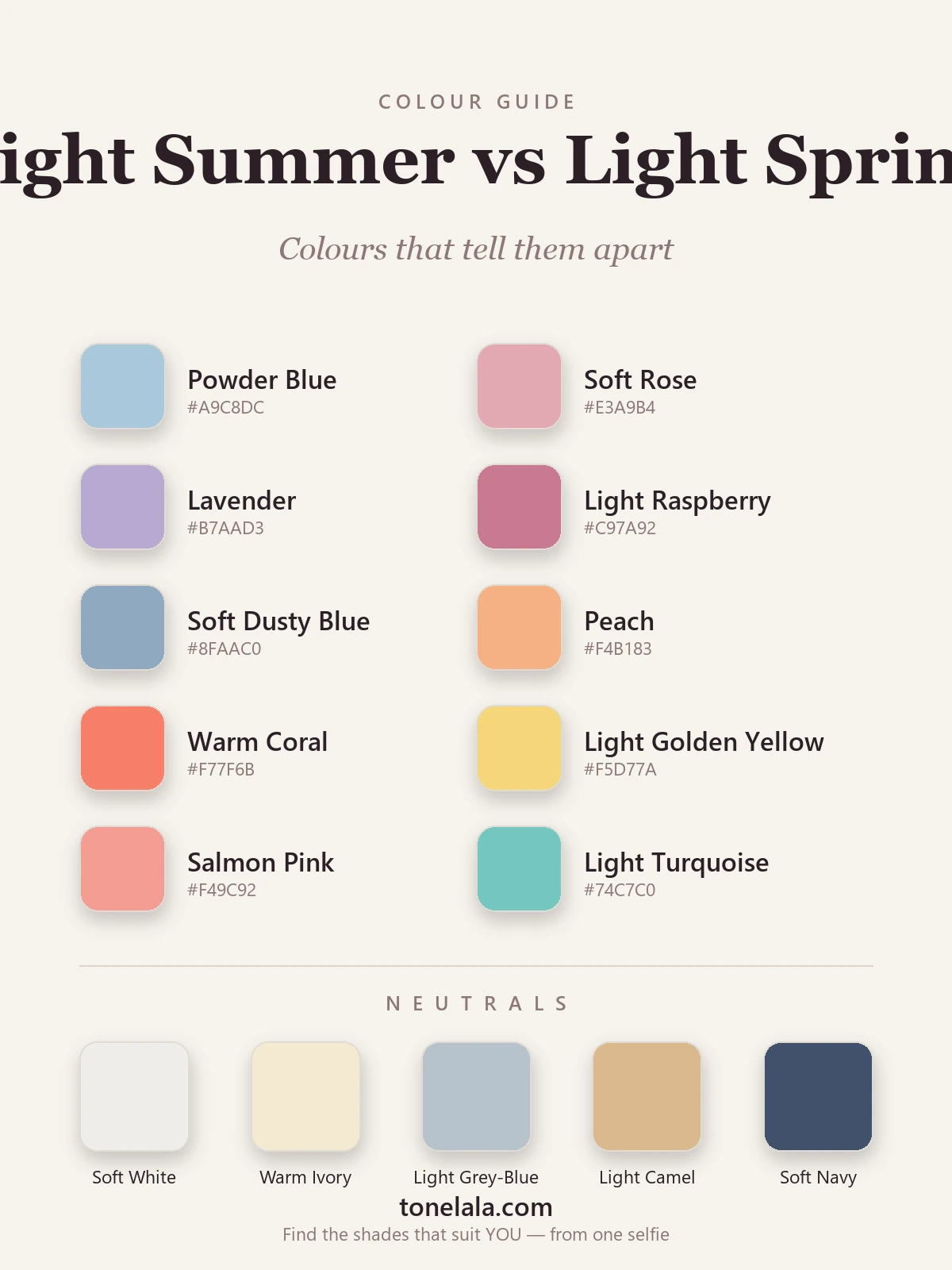 Colour chart with hex codes of the shades that separate Light Summer and Light Spring — cool blues, roses and lavender against warm peach, coral and golden yellow, by ToneLala