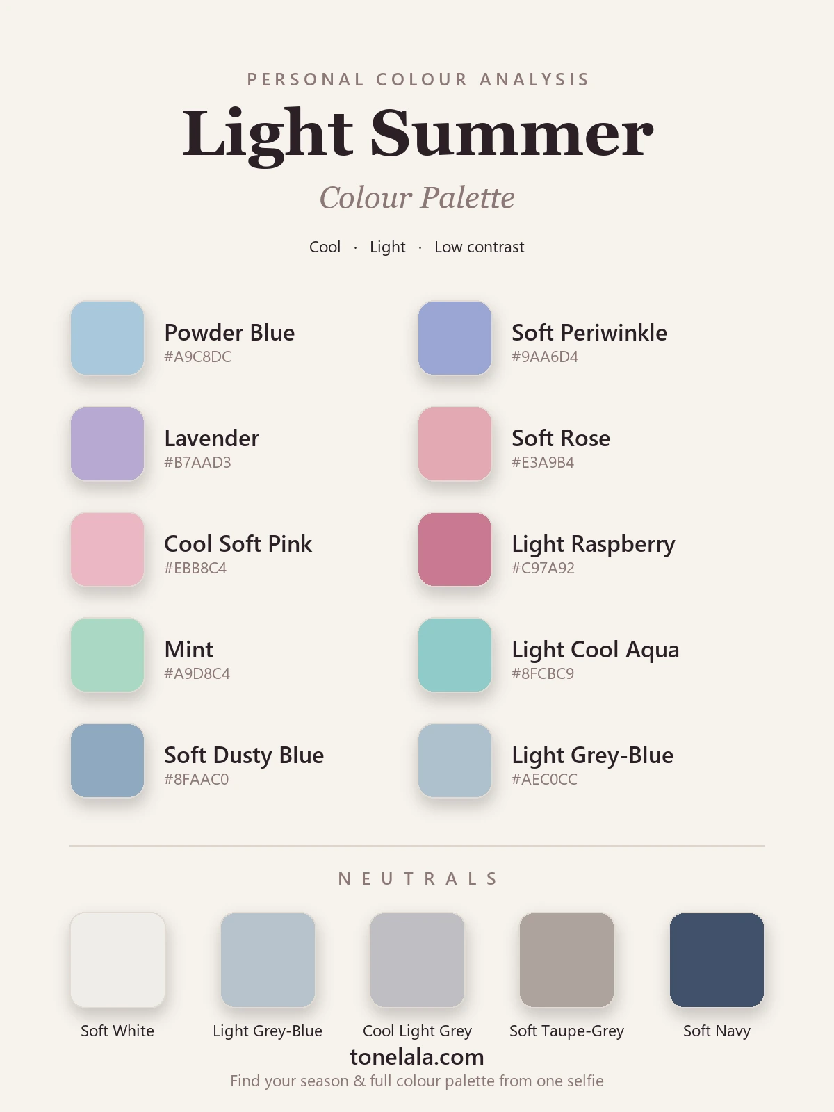 Light Summer colour palette chart with hex codes — powder blue, soft periwinkle, lavender, soft rose, mint and light cool aqua, with soft white and light grey-blue neutrals, by ToneLala