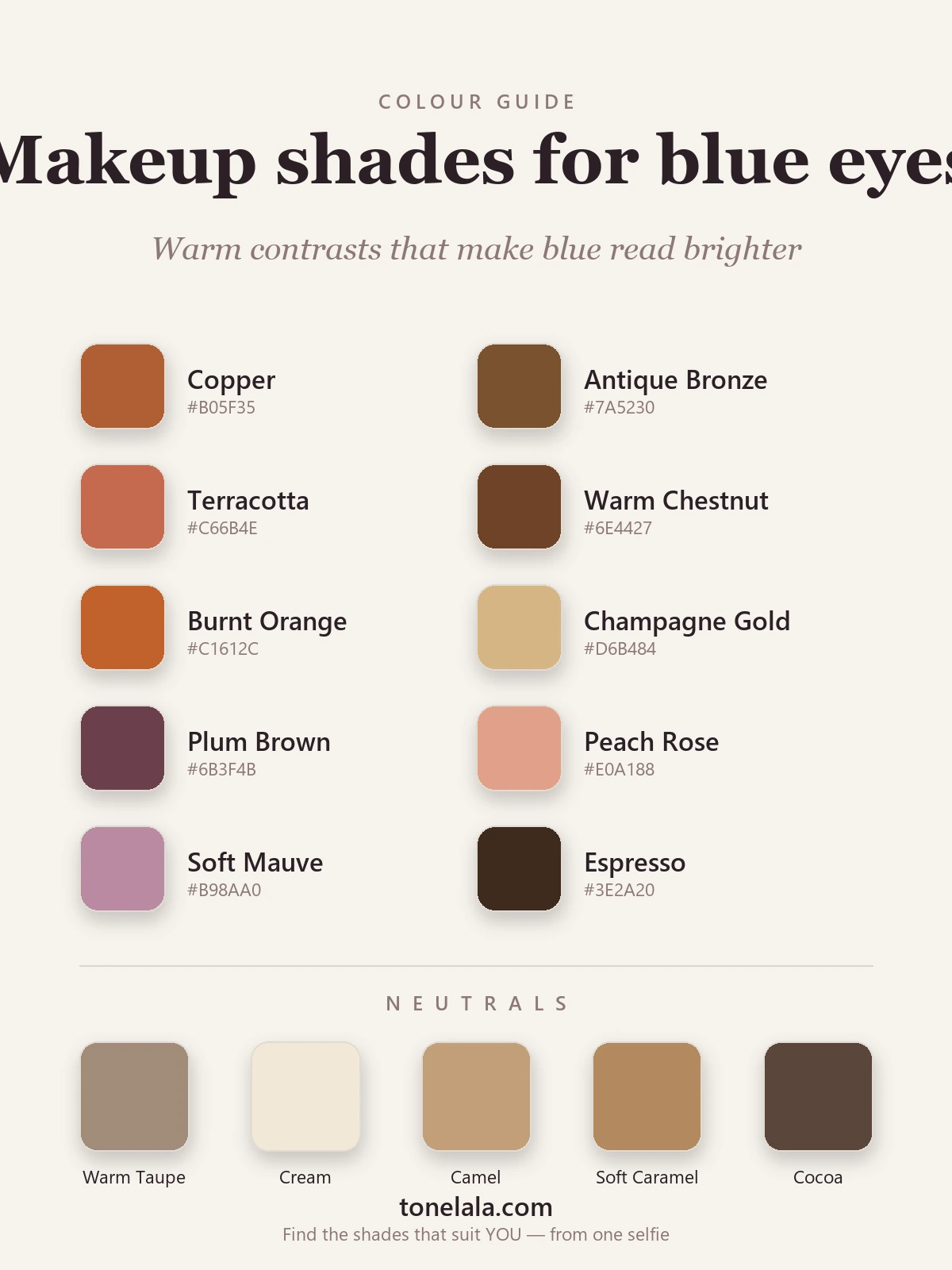 Swatch of ten makeup colours for blue eyes — copper, bronze, terracotta and warm browns — with five neutrals, by ToneLala