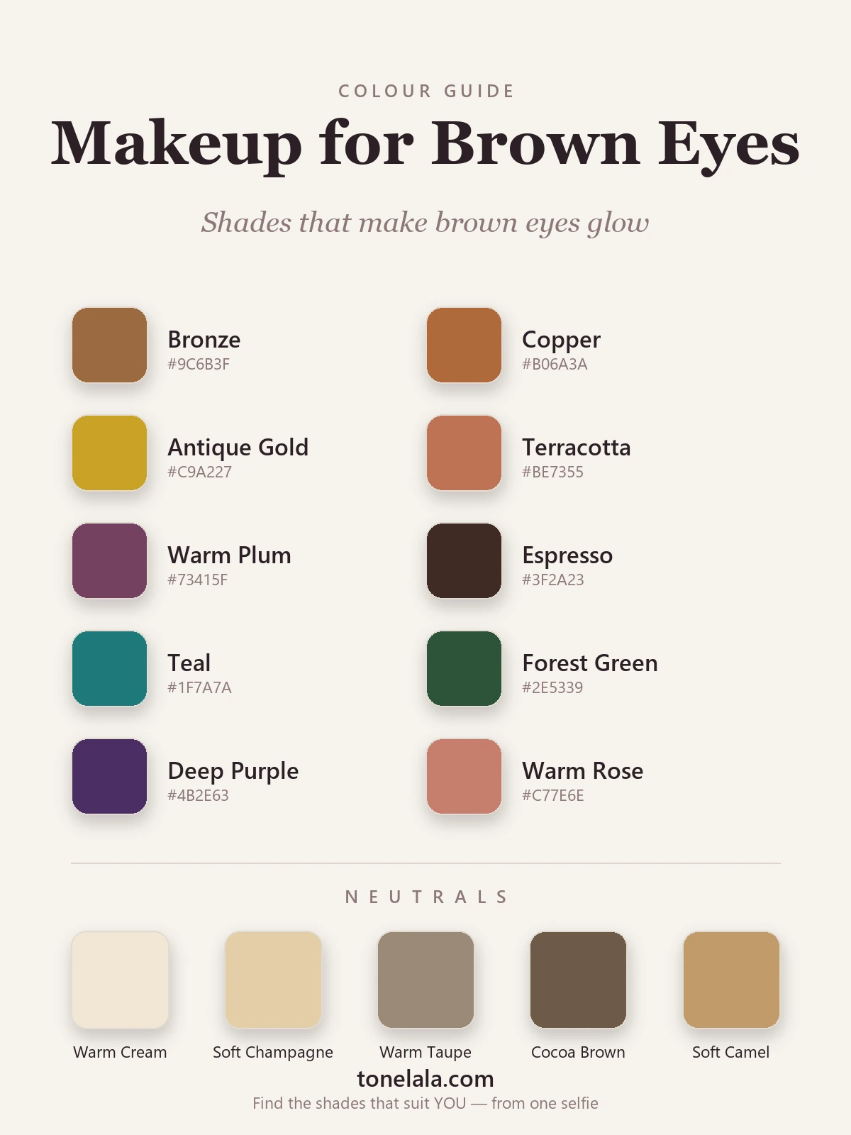 A palette of makeup shades for brown eyes with hex codes — bronze, copper, antique gold, terracotta, warm plum, espresso, teal, forest green, deep purple and warm rose, by ToneLala