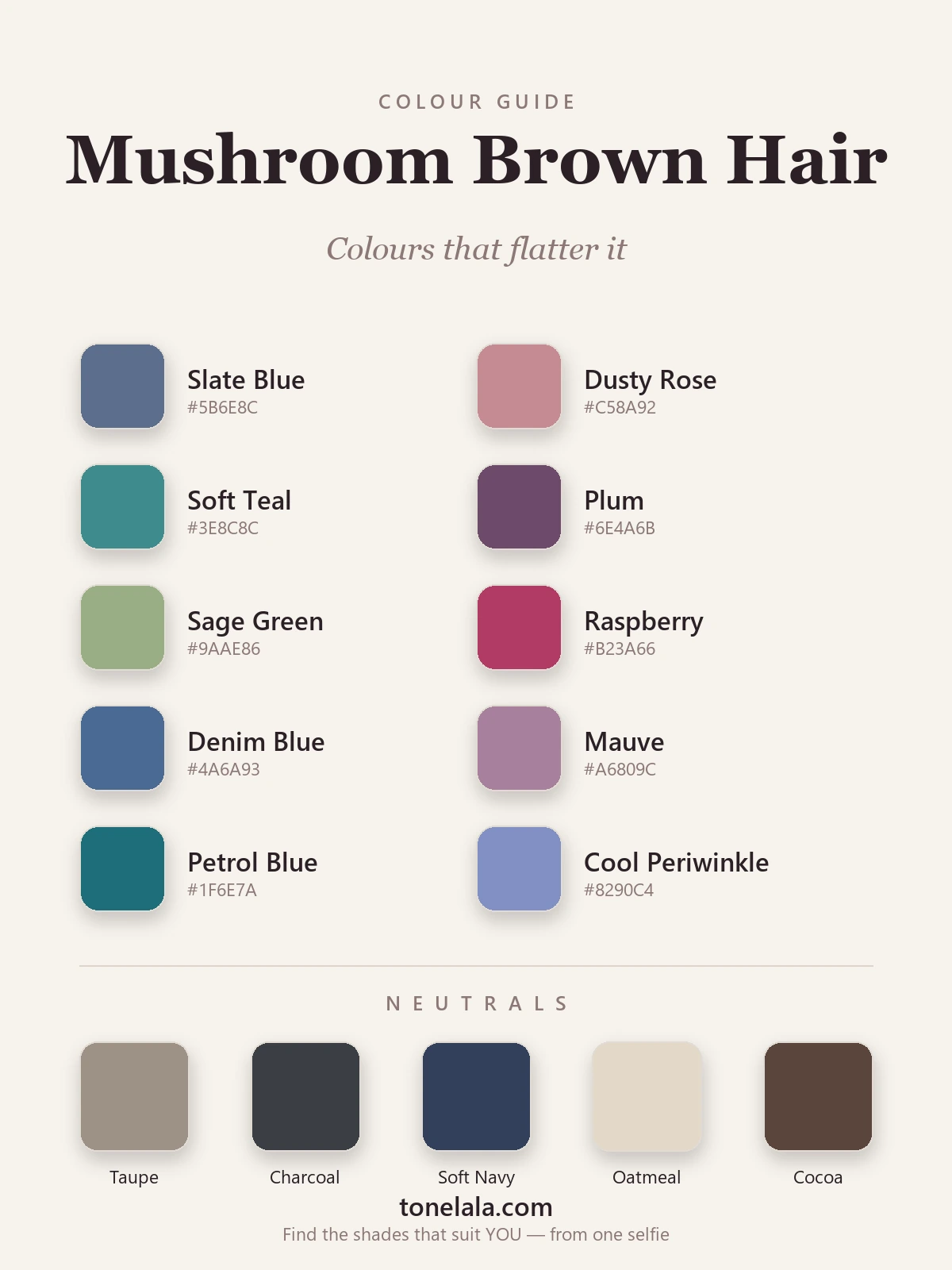 The best outfit colours for mushroom brown hair with hex codes — slate blue, dusty rose, soft teal, plum, sage, raspberry, denim, mauve, petrol and soft white, plus taupe, charcoal, soft navy, oatmeal and cocoa neutrals, by ToneLala