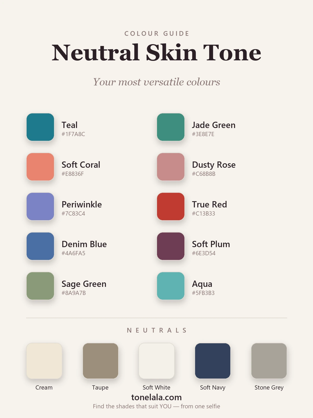 Neutral skin tone colour palette with hex codes — teal, jade green, soft coral, dusty rose, periwinkle, true red, denim blue, soft plum, sage green and aqua, plus cream, taupe, soft white, soft navy and stone neutrals, by ToneLala