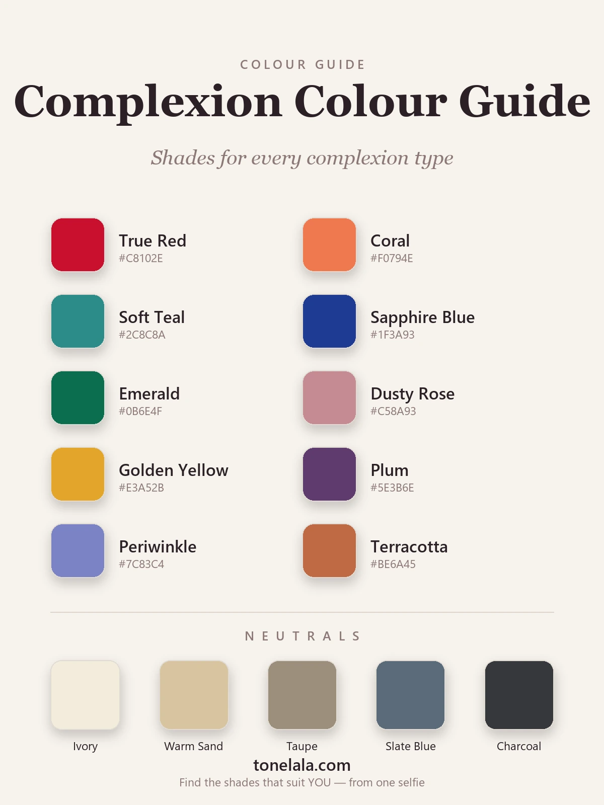 Skin complexion colour palette with hex codes — true red, coral, soft teal, sapphire, emerald, dusty rose, golden yellow, plum, periwinkle and terracotta, with ivory, warm sand, taupe, slate and charcoal neutrals, by ToneLala