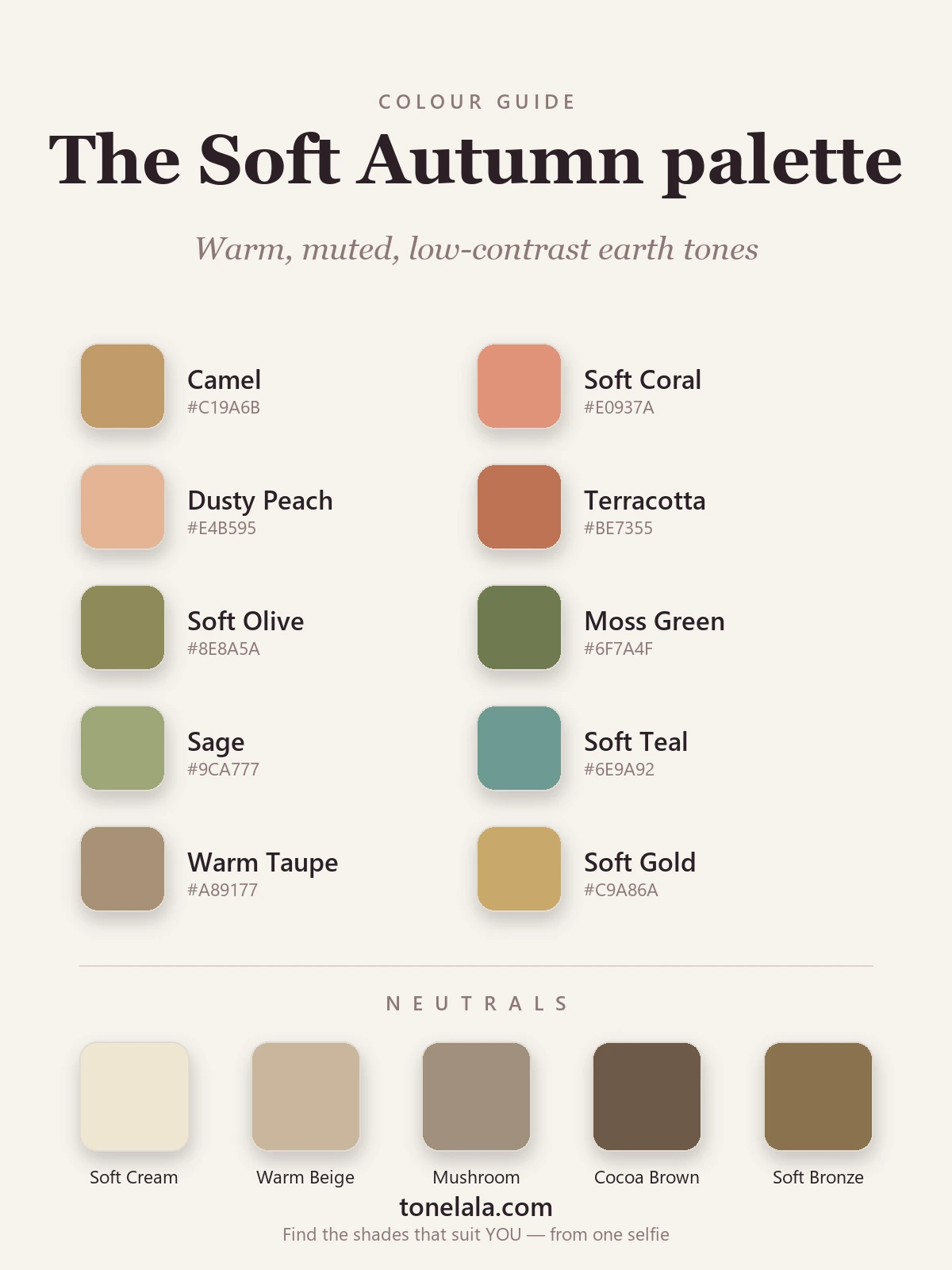 Soft Autumn colour palette chart with hex codes — camel, soft coral, dusty peach, terracotta, soft olive, moss, sage and soft teal, with cream and cocoa neutrals, by ToneLala