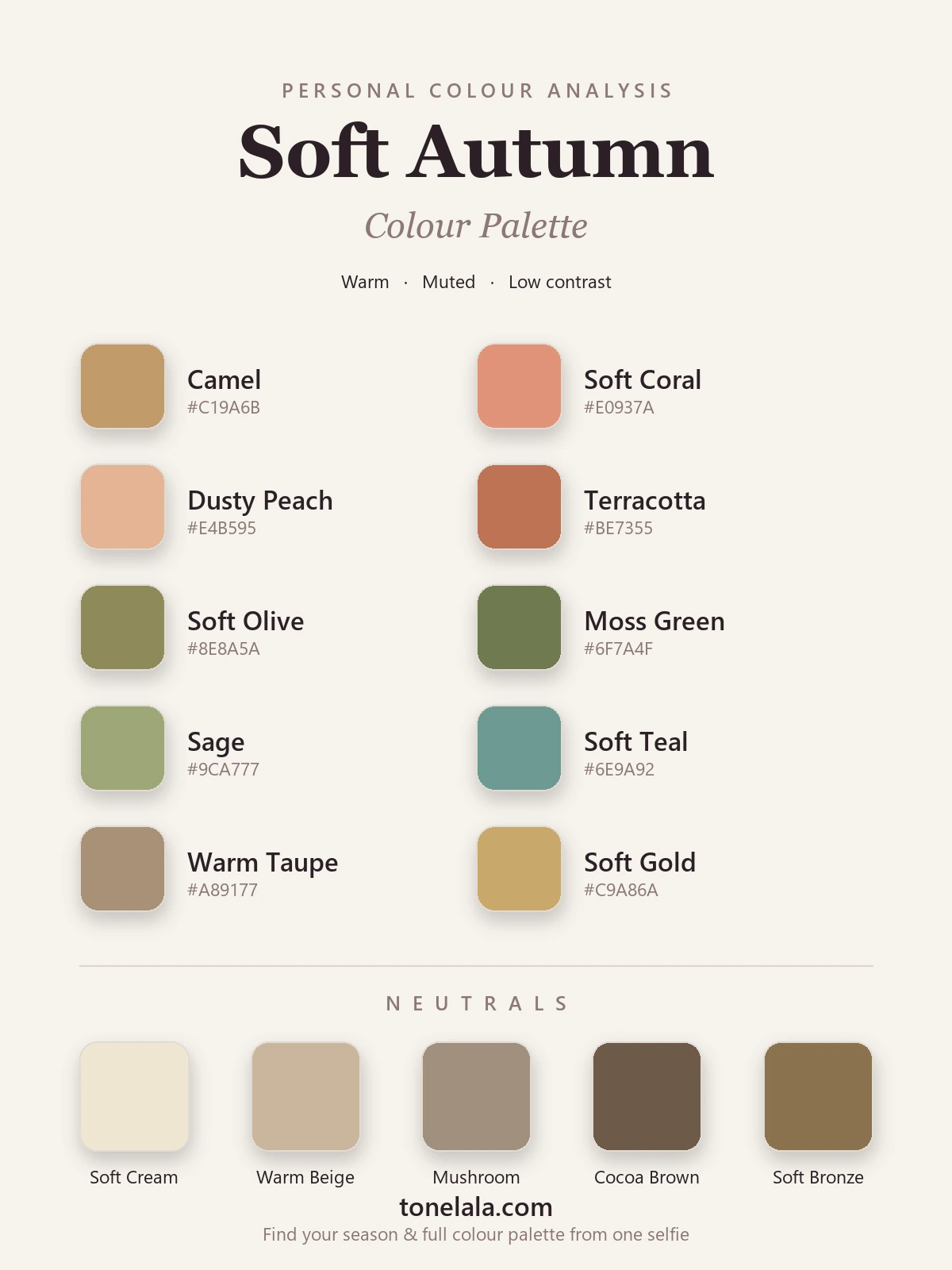 Soft Autumn colour palette chart with hex codes — camel, soft coral, terracotta, soft olive, moss and sage, with cream, warm beige and cocoa neutrals, by ToneLala