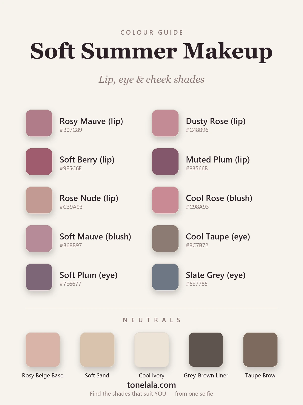 Soft Summer makeup shade chart with hex codes — rosy-mauve, soft-berry and dusty-rose lips, cool-rose blush, and taupe, soft-plum and slate eyeshadows, by ToneLala