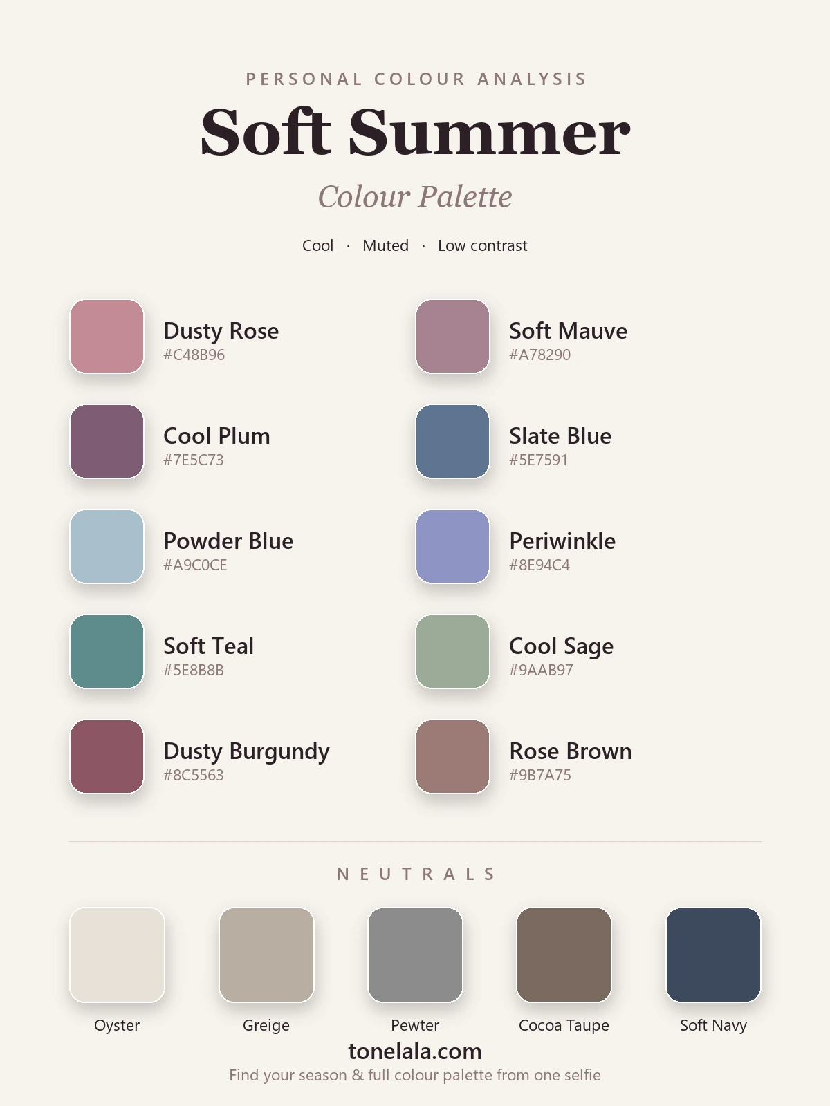 Soft Summer colour palette chart with hex codes — dusty rose, soft mauve, cool plum, slate blue, powder blue, periwinkle, soft teal and cool sage, with pewter and soft-navy neutrals, by ToneLala
