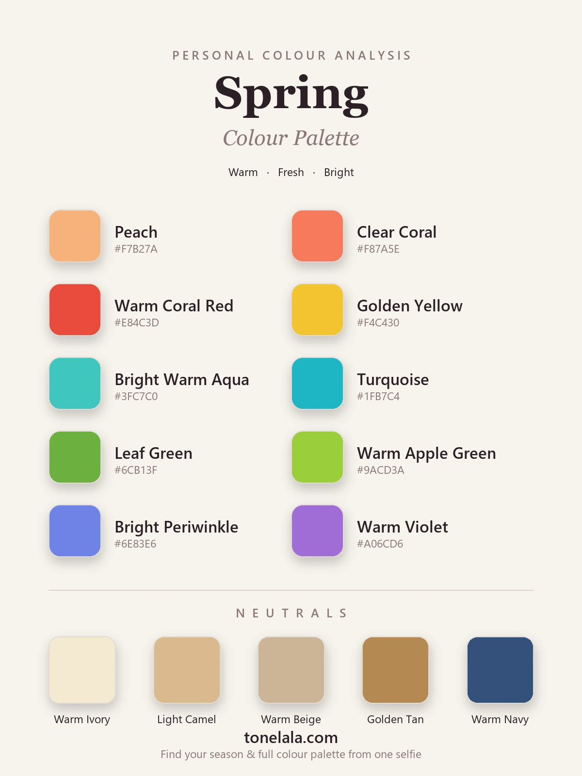 Spring colour palette chart with hex codes — peach, clear coral, warm coral red, golden yellow, bright warm aqua, leaf green and bright periwinkle, with warm ivory, light camel and warm beige neutrals, by ToneLala