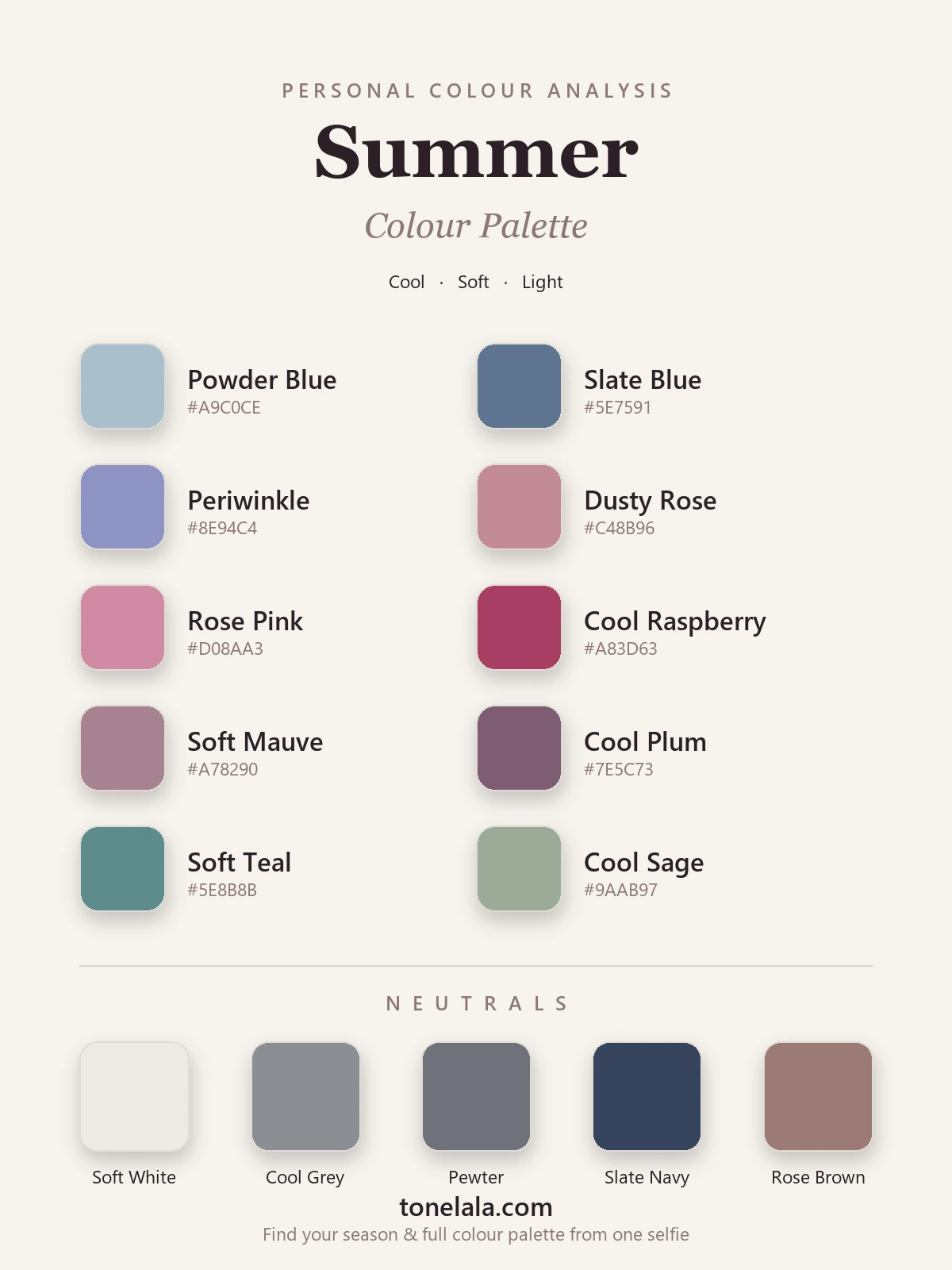 Summer colour palette chart with hex codes — powder blue, slate blue, periwinkle, dusty rose, rose pink, cool raspberry, soft mauve, cool plum and soft teal, with cool grey and slate-navy neutrals, by ToneLala