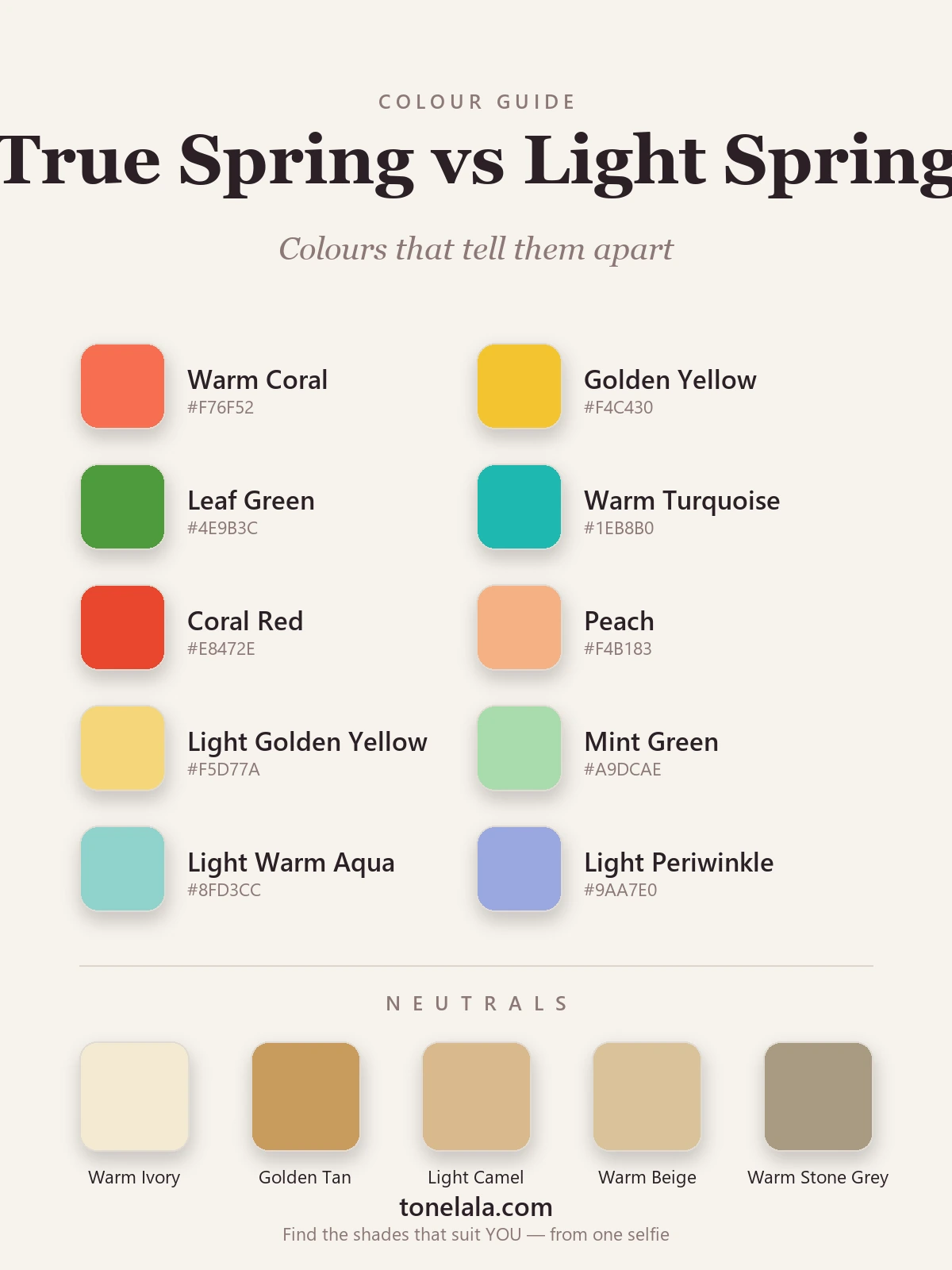 Colour palette chart with hex codes showing the colours that separate True Spring from Light Spring — full warm coral, golden yellow and leaf green against pale peach, light aqua and mint, by ToneLala
