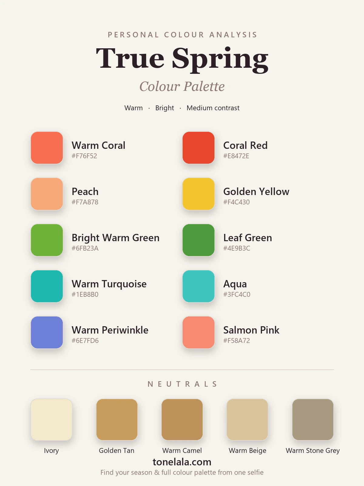 True Spring colour palette chart with hex codes — warm coral, golden yellow, warm turquoise, leaf green and peach, with ivory, golden tan and warm camel neutrals, by ToneLala