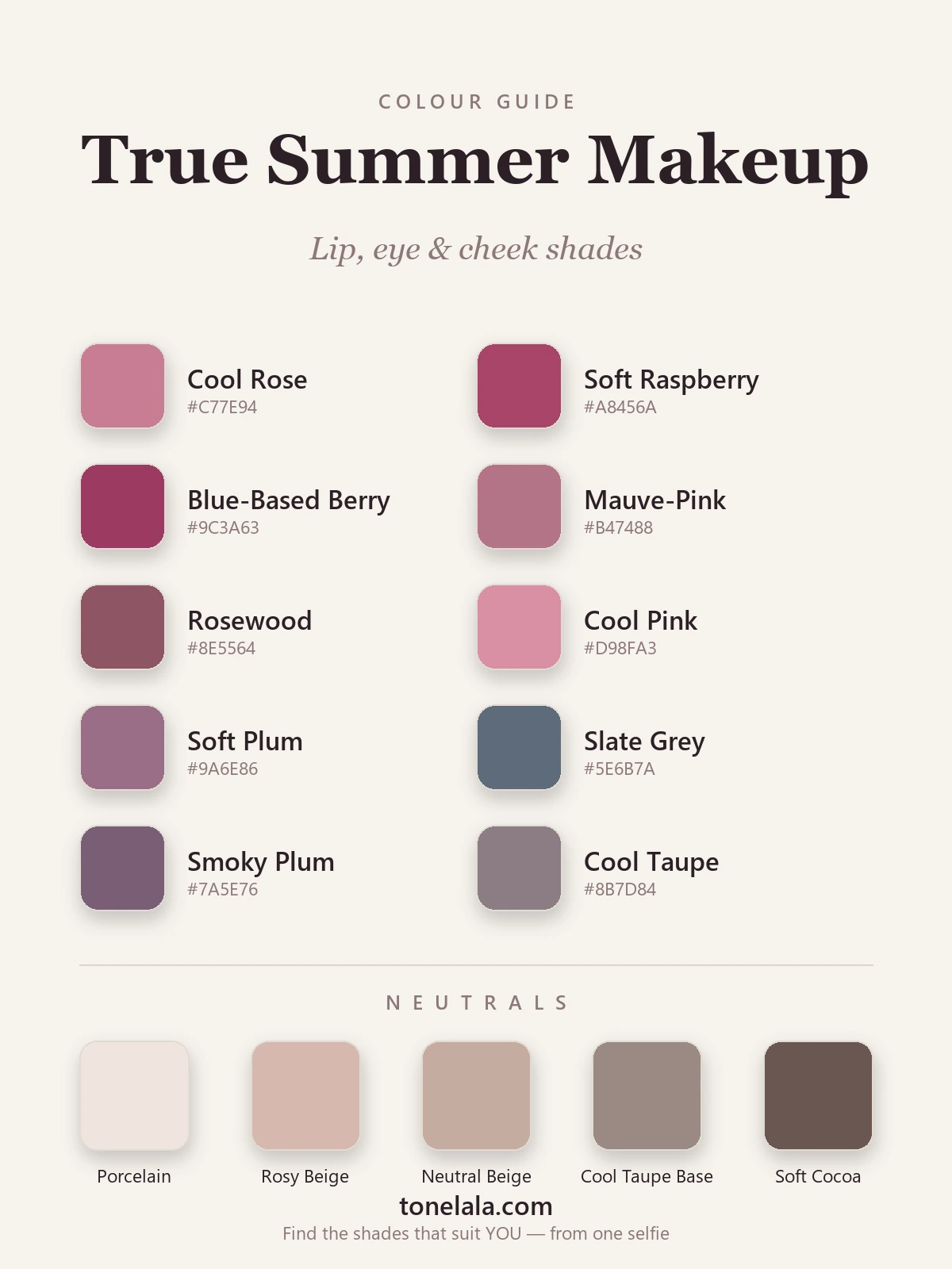 True Summer makeup shades with hex codes — cool rose, soft raspberry, blue-based berry and mauve-pink lips, cool-pink and soft-plum blush, and slate, soft-plum and cool-taupe eyes, by ToneLala