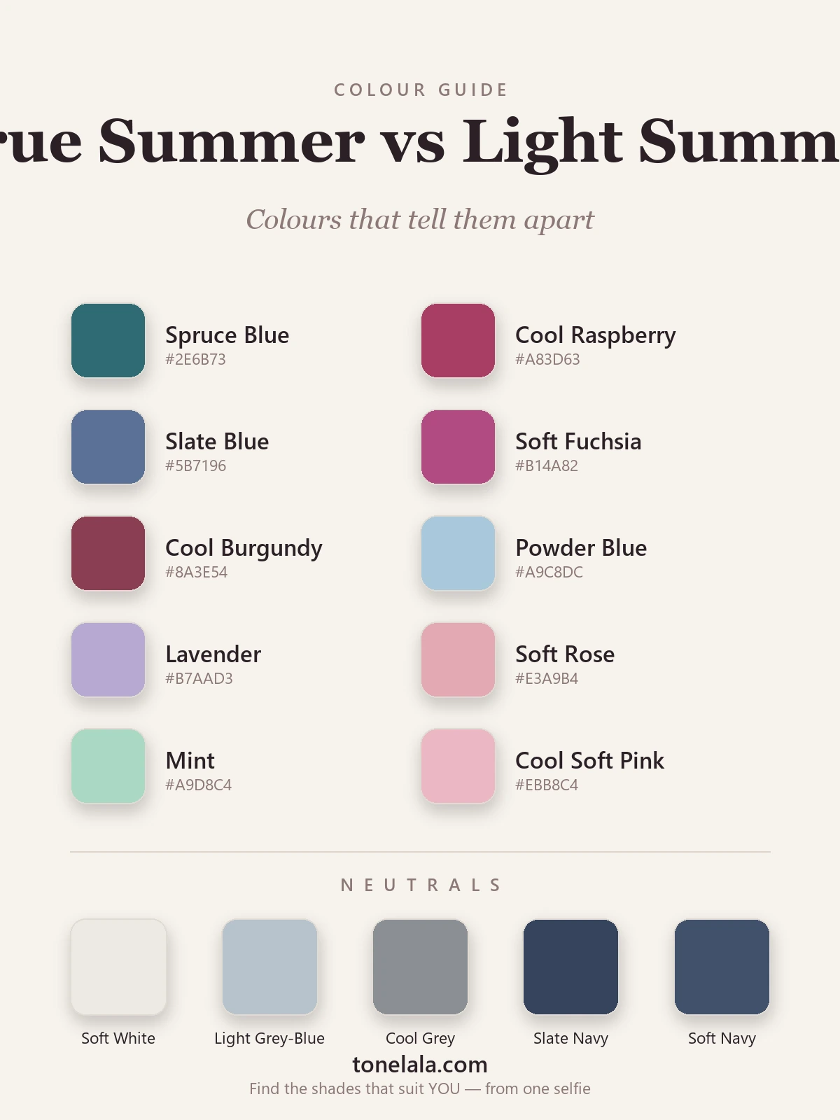 Colour palette chart separating True Summer and Light Summer with hex codes — slate blue, cool raspberry and spruce against powder blue, lavender and soft rose, by ToneLala