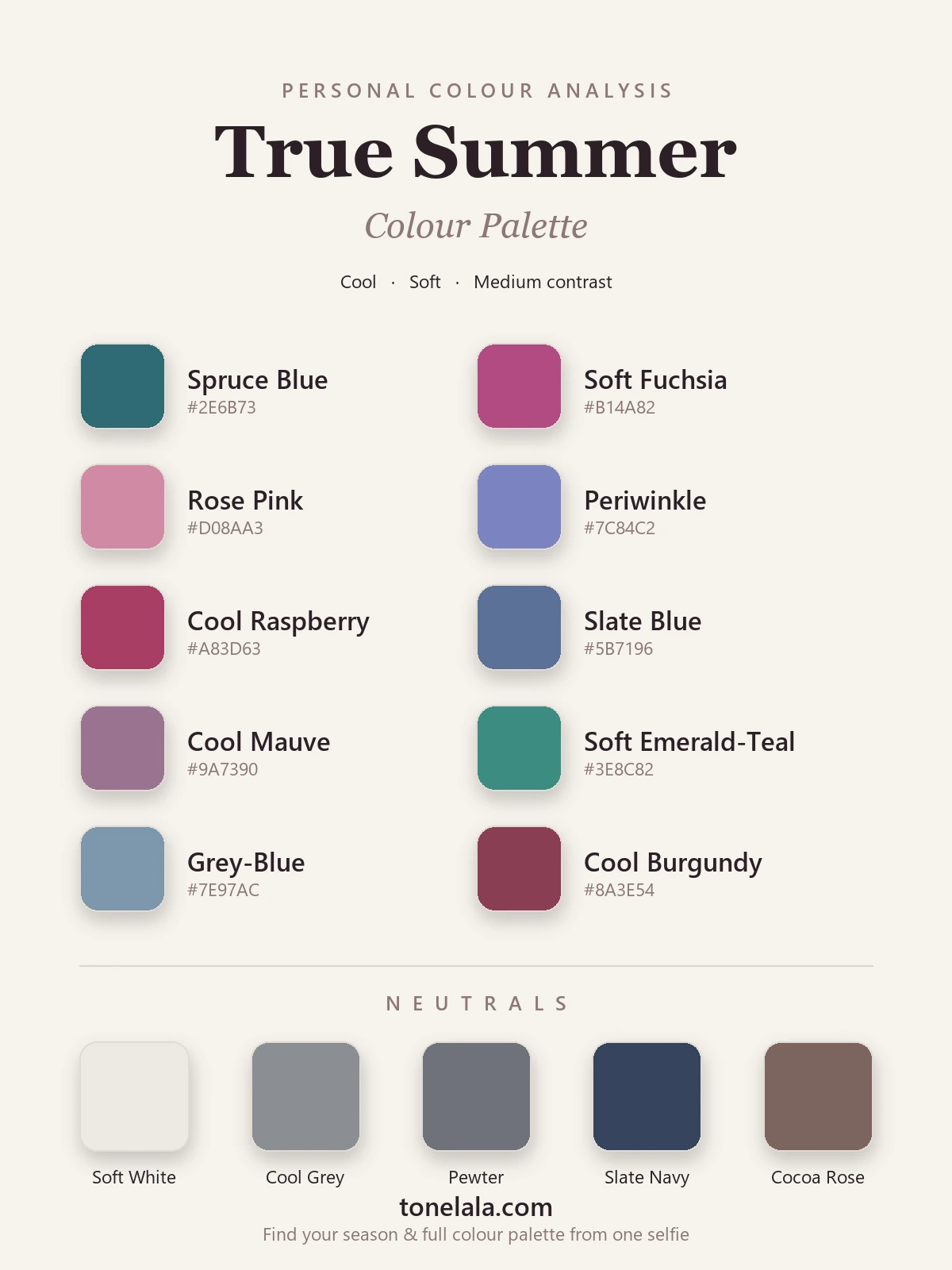 True Summer colour palette chart with hex codes — spruce blue, soft fuchsia, rose pink, periwinkle, cool raspberry and soft emerald-teal, with cool grey, soft cool burgundy and slate-navy neutrals, by ToneLala