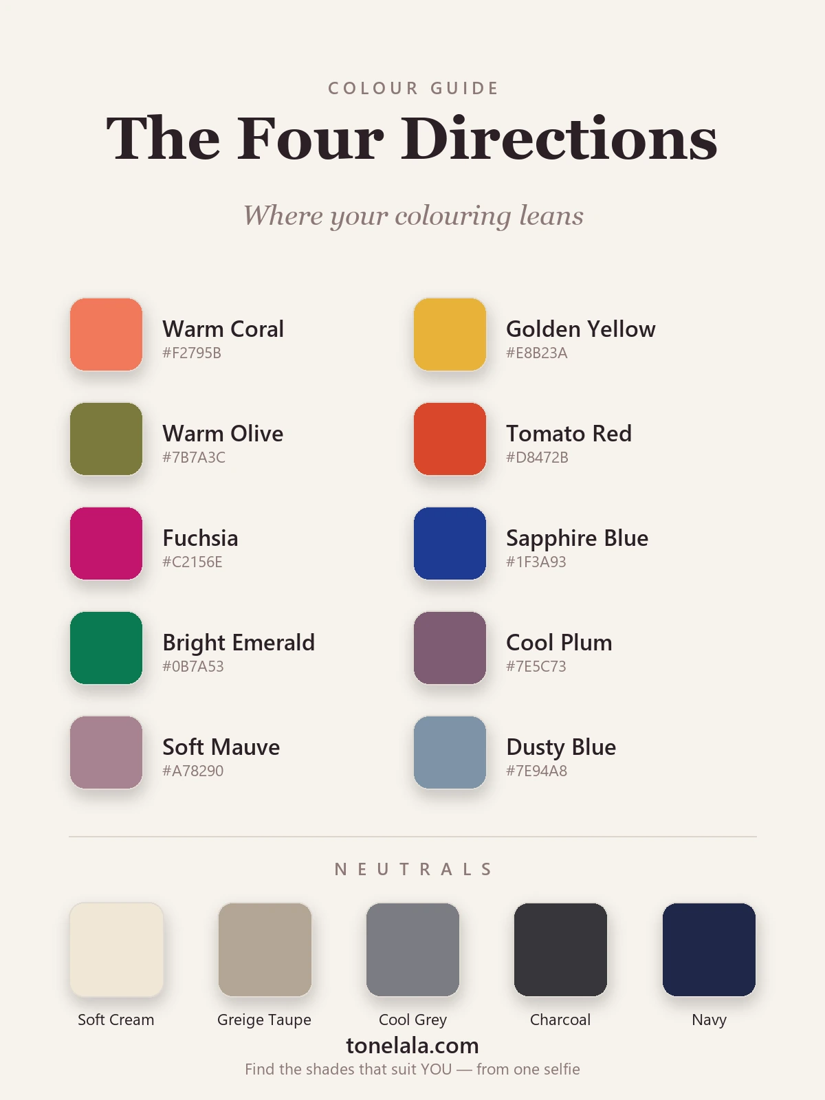 A colour palette chart with hex codes spanning the four seasonal directions — warm coral and golden yellow, cool fuchsia and sapphire, deep teal and bright emerald, plus soft mauve and dusty blue — with cream, taupe, grey, charcoal and navy neutrals, by ToneLala