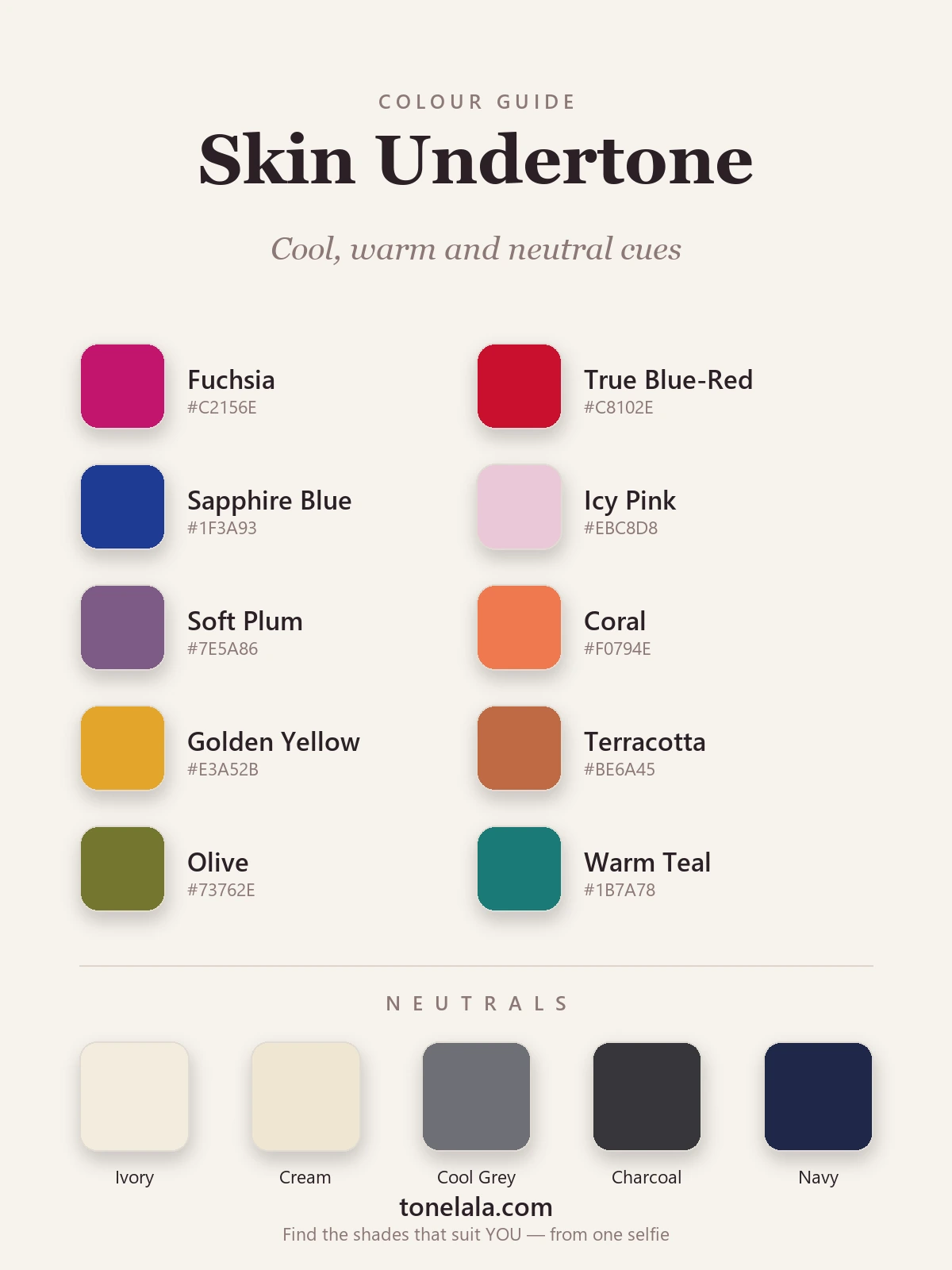 Skin undertone colour palette with hex codes — cool fuchsia, blue-red, sapphire and icy pink alongside warm coral, golden yellow, terracotta and olive, plus cream, ivory, cool grey, charcoal and navy neutrals, by ToneLala
