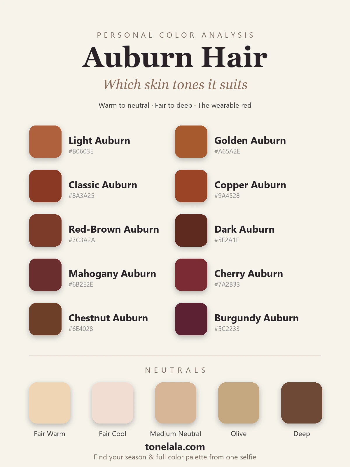 Auburn hair color chart with hex codes, light auburn, golden auburn, classic auburn, copper auburn, red-brown auburn, dark auburn, mahogany auburn, cherry auburn, chestnut auburn and burgundy auburn, with the skin tones each suits, by ToneLala