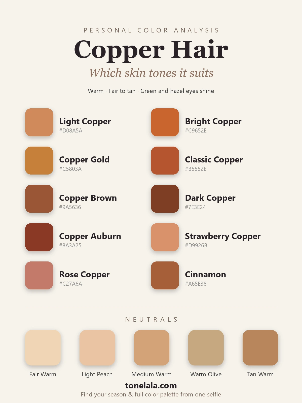 Copper hair color chart with hex codes, light copper, bright copper, copper gold, classic copper, copper brown, dark copper, copper auburn, strawberry copper, rose copper and cinnamon, with the skin tones each suits, by ToneLala